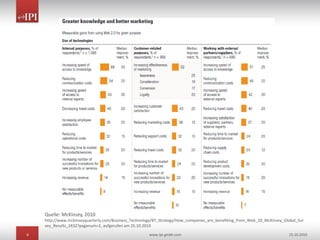 6 www.ipi-gmbh.com 25.10.2010
Quelle: McKinsey, 2010
http://www.mckinseyquarterly.com/Business_Technology/BT_Strategy/How_companies_are_benefiting_from_Web_20_McKinsey_Global_Sur
vey_Results_2432?pagenum=2, aufgerufen am 25.10.2010
 