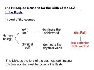 The LSA, as the lord of the cosmos, dominating
the two worlds, must be born in the flesh.
physical
self
spirit
self
Human
beings
dominate the
spirit world
dominate the
physical world
(the Fall)
lost dominion
Both worlds!
The Principled Reasons for the Birth of the LSA
in the Flesh
1) Lord of the cosmos
 
