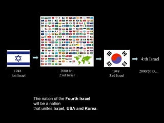 1948 2000 år 1948 2000/2013…
4:th Israel
The nation of the Fourth Israel
will be a nation
that unites Israel, USA and Korea.
1:st Israel 2:nd Israel 3:rd Israel
 