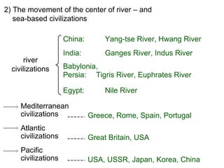 2) The movement of the center of river – and
sea-based civilizations
river
civilizations
China: Yang-tse River, Hwang River
India: Ganges River, Indus River
Babylonia,
Persia: Tigris River, Euphrates River
Egypt: Nile River
Mediterranean
civilizations Greece, Rome, Spain, Portugal
Atlantic
civilizations Great Britain, USA
Pacific
civilizations USA, USSR, Japan, Korea, China
 