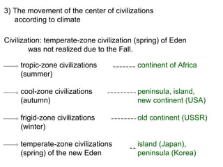3) The movement of the center of civilizations
according to climate
Civilization: temperate-zone civilization (spring) of Eden
was not realized due to the Fall.
tropic-zone civilizations
(summer)
continent of Africa
cool-zone civilizations
(autumn)
peninsula, island,
new continent (USA)
frigid-zone civilizations
(winter)
old continent (USSR)
temperate-zone civilizations
(spring) of the new Eden
island (Japan),
peninsula (Korea)
 