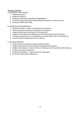 38
ΡΙΝΑΚΑΣ ΔΙΑΝΟΜΗΣ
Α. ΑΡΟΔΕΚΤΕΣ Ρ΢ΟΣ ΕΝΕ΢ΓΕΙΑ
1. Αποδζκτεσ Ρίνακα Γ’
2. Αποδζκτεσ Ρίνακα Δϋ
3. Διεφκυνςθ Στρατθγικισ Τεχνολογιϊν Ρλθροφορικισ
4. Αυτοτελζσ Τμιμα Συντονιςμοφ Μεταρρυκμιςτικϊν Δράςεων και Επικοινωνίασ
5. Ηλεκτρονικι Βιβλιοκικθ ΑΑΔΕ
Β. ΑΡΟΔΕΚΤΕΣ Ρ΢ΟΣ ΚΟΙΝΟΡΟΙΗΣΗ
1. Αποδζκτεσ Ρίνακα Αϋ (πλθν των αποδεκτϊν προσ ενζργεια)
2. Κεντρικι Υπθρεςία του Νομικοφ Συμβουλίου του Κράτουσ
3. Γραφείο Υφυπουργοφ Οικονομικϊν κ. Βεςυρόπουλου
4. Γραφείο Γενικισ Γραμματζωσ Φορολογικισ Ρολιτικισ και Δθμόςιασ Ρεριουςίασ
5. Υπουργείο Δικαιοςφνθσ (με τθν παράκλθςθ να κοινοποιθκεί ςε όλα τα Ρρωτοδικεία)
6. Ειδικι Γραμματεία Διαχείριςθσ Ιδιωτικοφ Χρζουσ
Γ. ΕΣΩΤΕ΢ΙΚΗ ΔΙΑΝΟΜΗ
1. Γραφείο Διοικθτι Ανεξάρτθτθσ Αρχισ Δθμοςίων Εςόδων
2. Γραφείο Ρροϊςταμζνθσ Γενικισ Διεφκυνςθσ Φορολογικισ Διοίκθςθσ
3. Γραφείο Ρροϊςταμζνου Γενικισ Διεφκυνςθσ Τελωνείων και Ειδικϊν Φόρων Κατανάλωςθσ
4. Διεφκυνςθ Νομικισ Υποςτιριξθσ
5. Διεφκυνςθ Ειςπράξεων – Τμιματα Α,Β,Γ,Δ,Ε, Γραμματεία
6. Διεφκυνςθ Τελωνειακϊν Διαδικαςιϊν
ΑΔΑ: 6ΨΓ746ΜΠ3Ζ-ΝΗΒ
 