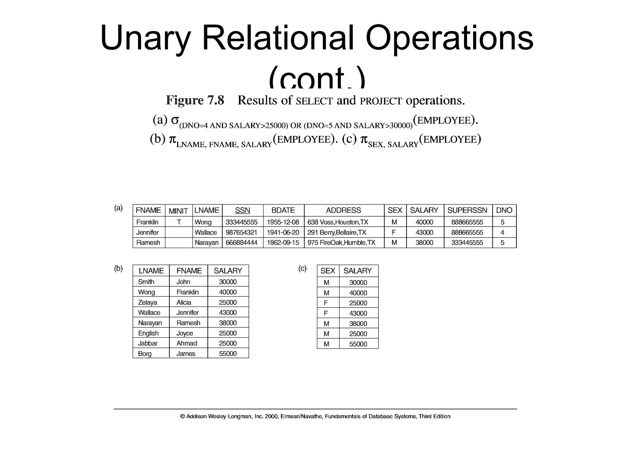 Unary Relational Operations
          (cont.)
 