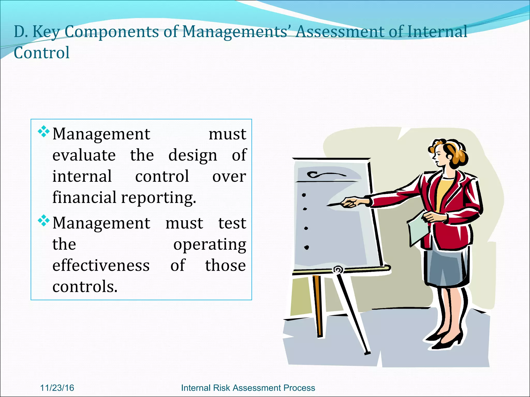 D. Key Components of Managements’ Assessment of Internal
Control
Management must
evaluate the design of
internal control over
financial reporting.
Management must test
the operating
effectiveness of those
controls.
11/23/16 Internal Risk Assessment Process
 