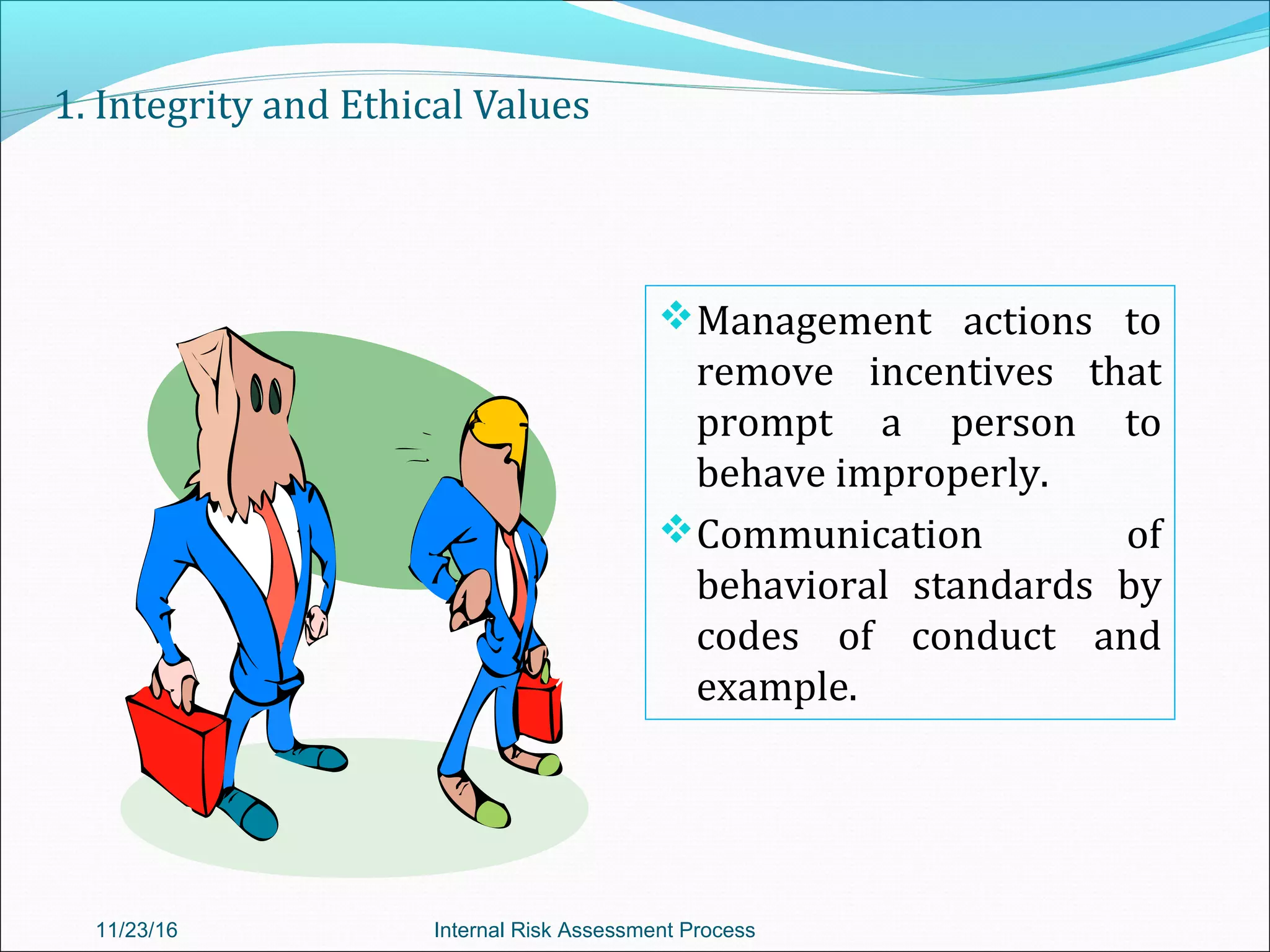 1. Integrity and Ethical Values
Management actions to
remove incentives that
prompt a person to
behave improperly.
Communication of
behavioral standards by
codes of conduct and
example.
11/23/16 Internal Risk Assessment Process
 