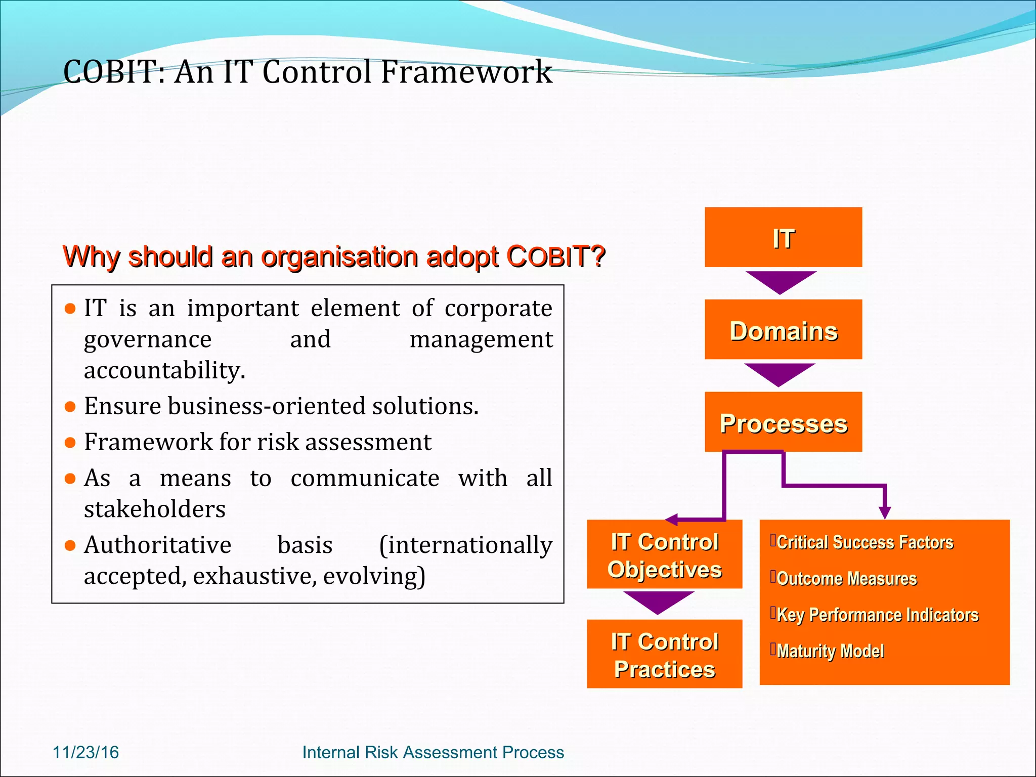 ITIT
DomainsDomains
ProcessesProcesses
IT ControlIT Control
ObjectivesObjectives
Critical Success FactorsCritical Success Factors
Outcome MeasuresOutcome Measures
Key Performance IndicatorsKey Performance Indicators
Maturity ModelMaturity ModelIT ControlIT Control
PracticesPractices
• IT is an important element of corporate
governance and management
accountability.
• Ensure business-oriented solutions.
• Framework for risk assessment
• As a means to communicate with all
stakeholders
• Authoritative basis (internationally
accepted, exhaustive, evolving)
Why should an organisation adopt CWhy should an organisation adopt COBIOBIT?T?
COBIT: An IT Control Framework
11/23/16 Internal Risk Assessment Process
 