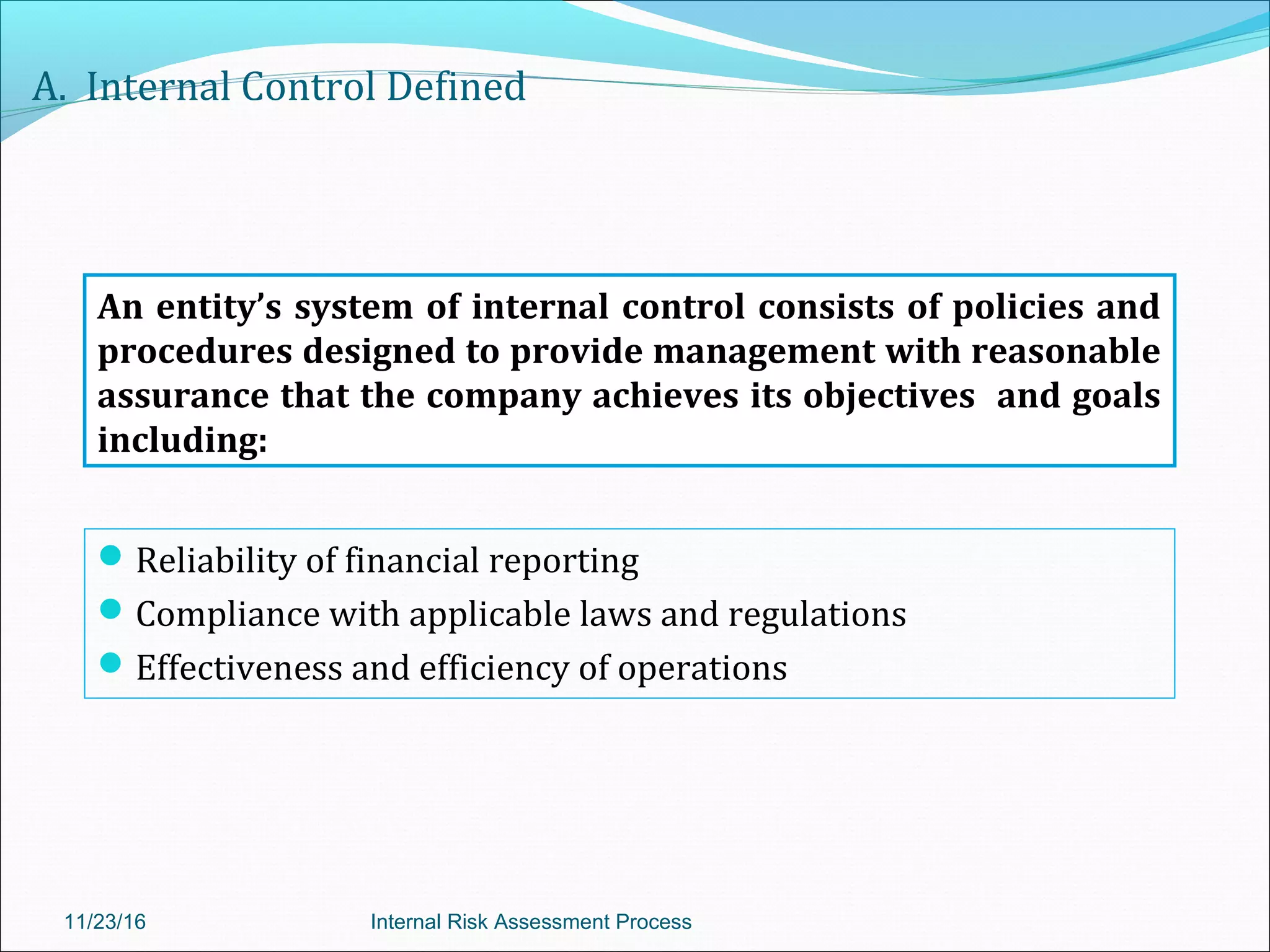 A. Internal Control Defined
Reliability of financial reporting
Compliance with applicable laws and regulations
Effectiveness and efficiency of operations
An entity’s system of internal control consists of policies and
procedures designed to provide management with reasonable
assurance that the company achieves its objectives and goals
including:
11/23/16 Internal Risk Assessment Process
 