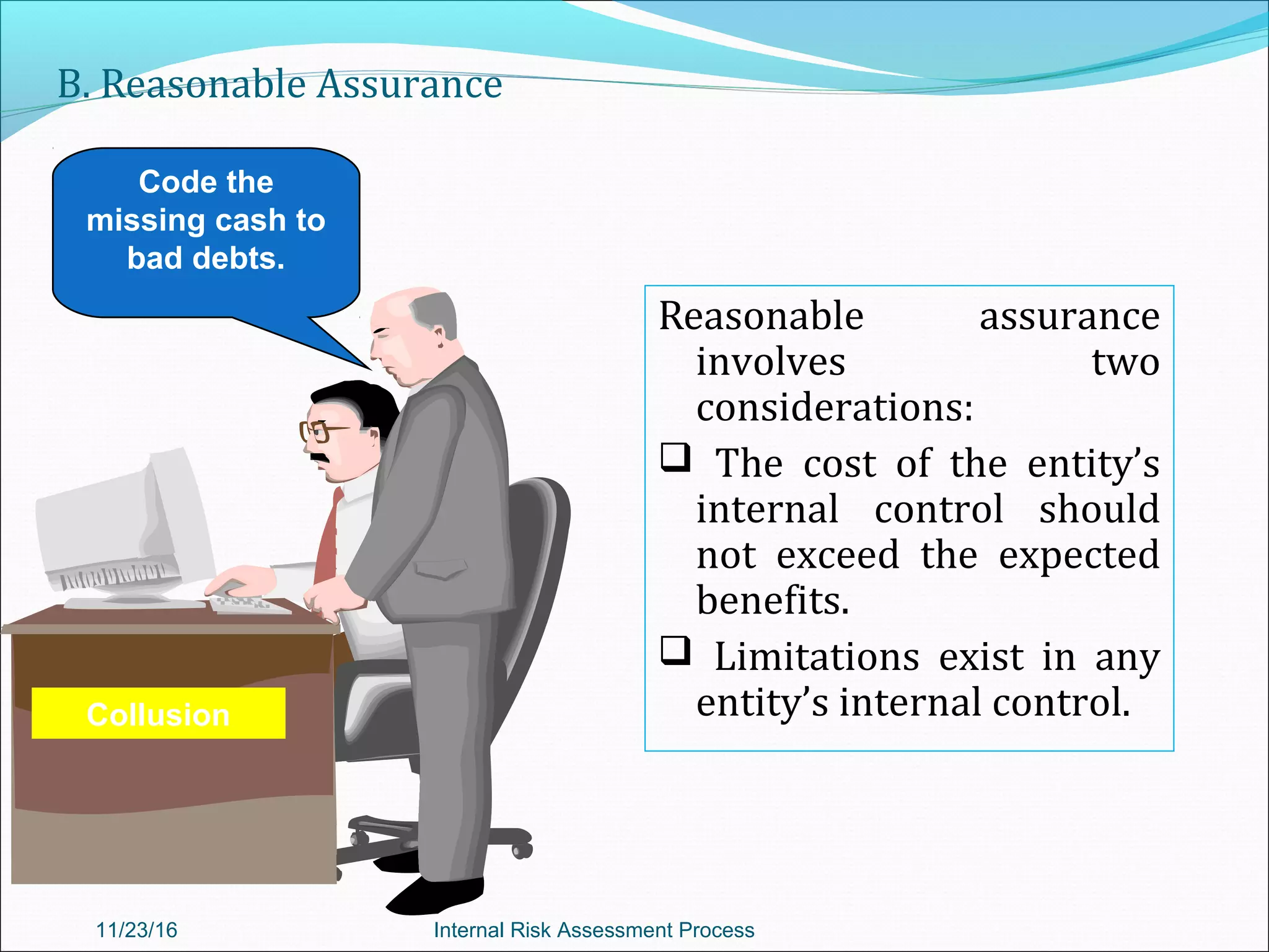 B. Reasonable Assurance
Reasonable assurance
involves two
considerations:
 The cost of the entity’s
internal control should
not exceed the expected
benefits.
 Limitations exist in any
entity’s internal control.
Code the
missing cash to
bad debts.
Collusion
11/23/16 Internal Risk Assessment Process
 