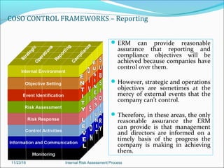 Reasonable Risk Management Internal Control & Risk Management Framework | PPT