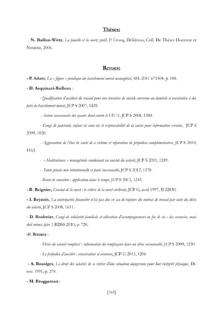 [165]
Thèses:
- N. Baillon-Wirtz, La famille et la mort, préf. P. Crocq, Défrénois, Coll. De Thèses Doctorat et
Notariat, 2006.
Revues:
- P. Adam, La « figure » juridique du harcèlement moral managérial, SSL 2011 n°1504, p. 108.
- D. Asquinazi-Bailleux :
- Qualification d’accident du travail pour une tentative de suicide survenue au domicile et consécutive à des
faits de harcèlement moral, JCP S 2007, 1429.
- Action successorale des ayants droit contre le FIVA, JCP S 2008, 1380.
- Congé de paternité, enfant né sans vie et responsabilité de la caisse pour information erronée, JCP S
2009, 1020.
- Aggravation de l’état de santé de a victime et réparation de préjudices complémentaires, JCP S 2010,
1163.
- « Maltraitance » managériale conduisant au suicide du salarié, JCP S 2011, 1289.
- Faute pénale non intentionnelle et faute inexcusable, JCP S 2012, 1278.
- Rente de concubin : application dans le temps, JCP S 2013, 1243.
- B. Beignier, Constat de la mort : le critère de la mort cérébrale, JCP G, avril 1997, II 22830.
- I. Beyneix, La contrepartie financière n’est pas due en cas de rupture du contrat de travail par suite du décès
du salarié, JCP S 2008, 1631.
- D. Boulmier, Congé de solidarité familiale et allocation d'accompagnement en fin de vie : des avancées, mais
doit mieux faire !, RDSS 2010, p. 720.
-F. Bousez :
- Décès du salarié remplacé : information du remplaçant dans un délai raisonnable, JCP S 2009, 1250.
- Le préjudice d’anxiété : consécration et contours, JCP G 2013, 1206
- A. Bousiges, Le droit des salariés de se retirer d'une situation dangereuse pour leur intégrité physique, Dr.
soc. 1991, p. 279.
- M. Bruggeman :
 