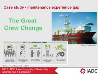 Observations and Trends in BOP Maintenance Reliablity and Compliance ...