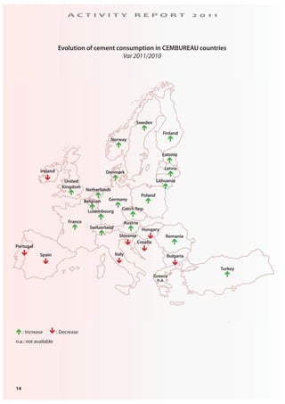 14
A C T I V I T Y R E P O R T 2 0 1 1
Evolution of cement consumption in CEMBUREAU countries
Var 2011/2010
Spain

Portugal

France

United
Kingdom

Ireland

Belgium

Luxembourg

Netherlands

Italy

Norway

Sweden

Finland

Germany

Switzerland

Estonia

Latvia

Lithuania

Poland

Czech Rep.

Austria

Slovenia
 Croatia

Hungary
 Romania

Bulgaria

Denmark

Greece
n.a.
Turkey

n.a.: not available
 : Increase : Decrease
 