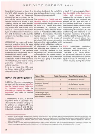 26
A C T I V I T Y R E P O R T 2 0 1 1
Regarding the revision of Annex III of
the WFD, which contains the criteria
to classify waste as hazardous,
CEMBUREAU was concerned by the
proposals for methods to determine
whether waste is an irritant or not.
Applying one of the listed methods
based on the pH without the neces-
sary qualification and nuance, could
mean, as a consequence, that certain
types of waste concrete from construc-
tion and demolition waste could be
considered as hazardous instead of as
inert waste.
CEMBUREAU has expressed serious
concerns regarding lifting the waste
status for Solid Recovered Fuels (SRF)
as, for such a heterogeneous category,
the responsibility of the producer,
traceability and transparency are lost
once the waste status is lifted.
CEMBUREAU believes that lifting the
waste status of SRF, under the pressure
of market forces, may lead to unfairly
promoting waste-to-energy over
national recycling.
It is to be noted that SRF, once
no longer waste, will be subject to
registration under REACH11
.
REACH and CLP Regulation
In 2011 the EU cement industry agreed
on one, well-documented classifica-
tion for Portland cement clinker and
for common cements under the
Classification, Labelling and Packaging
Regulation12
and based on scientific
information.
A modification, in 2011, of the CLP
Regulation from 1 December 2012
allowed for the sensitiser category 1 to
be split into two categories: 1A (many
individuals sensitised) and 1B (few
individuals sensitised). CEMBUREAU
11 Regulation (EC) No 1907/2006 of the European Parliament and of the Council of 18 December 2006 concerning the Registration, Evaluation, Authorisation and
Restriction of Chemicals (REACH), establishing a European Chemicals Agency, amending Directive 1999/45/EC and repealing Council Regulation (EEC) No 793/93 and
Commission Regulation (EC) No 1488/94 as well as Council Directive 76/769/EEC and Commission Directives 91/155/EEC, 93/67/EEC, 93/105/EC and 2000/21/EC,
OJ EU L 396, 30.12.2006
12 Regulation (EC) No 1272/2008 of the European Parliament and of the Council of 16 December 2008 on classification, labelling and packaging of substances and
mixtures, amending and repealing Directives 67/548/EEC and 1999/45/EC, and amending Regulation (EC) No 1907/2006, OJ EU L 353, 31.12.2008
Hazard class Hazard category Classification procedure
Skin irritation 2 On the basis of test data
Serious eye damage/
eye irritation
1 On the basis of test data
Skin sensitisation 1 On the basis of literature survey
Specific target organ
toxicity single exposure
respiratory tract irritation
3 On the basis of literature survey
therefore decided, at the end of the
year, to have clinker/cement reclassi-
fied as sensitiser category 1B.
The notification of Classification and
Labelling (C&L) for Portland cement
clinker was carried out by CEMBUREAU
on behalf of EU cement manufactur-
ers/importers in December 2010.
Nevertheless, other, different classifi-
cations of Portland cement have been
notified to the European Chemicals
Agency (ECHA) inventory. ECHA
cannot intervene in the process of
agreeing on C&L between companies,
but agreed to make available tools/
platform which will facilitate exchange
of information by companies. The
C&L inventory was expected to be
made publically available in the
beginning of 2012, but it has not been
confirmed that it will contain informa-
tion on whether or not notification
was done by a group of manufactur-
ers/importers.
In March 2011, a new, updated Safety
Data Sheet (SDS) for Portland cement
clinker and common cements,
supported by the whole of the EU
cement industry, was produced and
adapted to the new structure of
SDS following adaptation of the EU
format to the United Nations Globally
Harmonized System of Classification
and Labelling of Chemicals (UN-GHS)
and following entry into force of CLP
Regulation. Translations of these SDS
and of the SDS for flue dust from the
production of cement clinker have
beensharedamongsttheCEMBUREAU
membership.
REACH (registration, evaluation,
restrictions and authorisation of
chemicals) remained a priority for
CEMBUREAU in 2011. In this respect,
the Association remained an active
stakeholder and continued to provide
input on issues of relevance to the
cement industry. During the summer
 