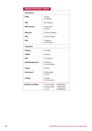 CEMBUREAU organisational structure on 30 April 201240
Associations
AITEC D. Gizzi
G. Schlitzer
ATIC M.J. Azancot
MPA-Cement D. Demorais
R. Leese
Oficemen E. Alonso Pelegrín
SFIC A. Bernard-Gély
VDZ J. Ruppert
M. Schneider
Companies
Aalborg R. Nicolini
CEMEX M. Casey
CRH C. A. Bannon
HeidelbergCement C. Moreau
R. van der Meer
Holcim R. Mirza
Italcementi M. Benusiglio
S. Gardi
Lafarge K. Rispal
Alt. A. Vauchez
Members Ex Officio J.-M. Chandelle CEMBUREAU
K. Coppenholle CEMBUREAU
C. Loréa CEMBUREAU
SENIOR ADVISORY GROUP
 