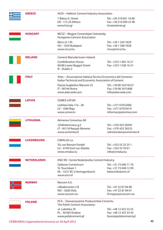 45CEMBUREAU organisational structure on 30 April 2012
IRELAND Cement Manufacturers Ireland
ITALY Aitec – Associazione Italiana Tecnico Economica del Cemento
Italian Technical and Economic Association of Cement
LUXEMBOURG CIMALUX s.a.
NETHERLANDS ENCI BV - Eerste Nederlandse Cement Industry
NORWAY Norcem A.S.
POLAND PCA – Stowarzyszenie Producentów Cementu
The Polish Cement Association
HUNGARY MCSZ – Magyar Cementipari Szövetzég
Hungarian Cement Association
CEMEX LATVIALATVIA
GREECE HCIA – Hellenic Cement Industry Association
LITHUANIA Akmenes Cementas AB
1 Bakou G. Street
GR - 115 24 Athens
www.hcia.gr
Tel.: +30 210 691 18 86
Fax: +30 210 699 33 98
hcia@otenet.gr
Bécsi út 120.
HU - 1034 Budapest
www.mcsz.hu
Tel.: +36 1 250 1629
Fax: +36 1 368 7628
mcsz@mcsz.hu
Confederation House
84/86 Lower Baggot Street
IE - Dublin 2
Tel.: +353 1 605 16 21
Fax: +353 1 638 16 21
Piazza Guglielmo Marconi 25
IT - 00144 Roma
www.aitecweb.com
Tel.: +39 06 54210237
Fax: +39 06 5915408
info@aitecweb.com
Lielirbes liela 17a - 28
LV - 1046 Riga
www.cemex.lv
Tel.: +371 67033400
Fax: +371 67033414
informacija@cemex.com
J.Dalinkeviciaus g.2
LT - 85118 Naujoji Akmene
www.cementas.lt
Tel.: +370 425 58395
Fax: +370 425 56533
sekretoriatas@cementas.lt
50, rue Romain Fandel
LU - 4149 Esch-sur-Alzette
www.cimalux.lu
Tel.: +352 55 25 25 1
Fax: +352 55 70 61
info@cimalux.lu
Lilleakerveien 2 B
NO – 0283 Oslo
www.norcem.no
Tel.: +47 22 87 84 00
Fax: +47 22 87 84 01
firmapost@norcem.no
Gebouw Cementrum
St. Teunislaan 1
NL - 5231 BS ’s-Hertogenbosch
www.enci.nl
Tel.: +31 73 640 11 70
Fax: +31 73 640 12 99
betoninfo@enci.nl
ul. Lubelska 29
PL - 30 003 Kraków
www.polskicement.pl
Tel.: +48 12 423 33 55
Fax: +48 12 423 33 45
biuro@polskicement.pl
 