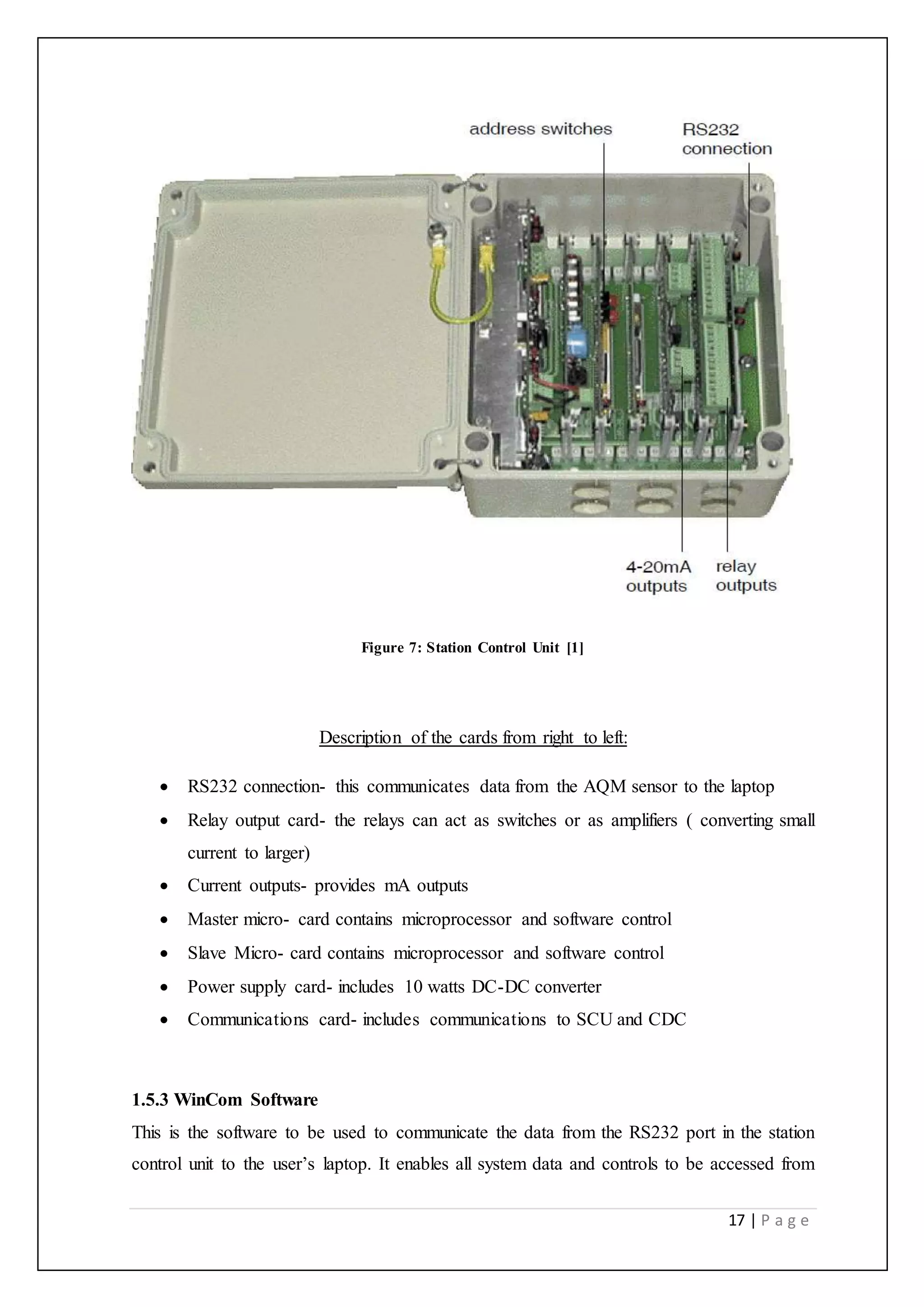 17 | P a g e
Figure 7: Station Control Unit [1]
Description of the cards from right to left:
 RS232 connection- this communicates data from the AQM sensor to the laptop
 Relay output card- the relays can act as switches or as amplifiers ( converting small
current to larger)
 Current outputs- provides mA outputs
 Master micro- card contains microprocessor and software control
 Slave Micro- card contains microprocessor and software control
 Power supply card- includes 10 watts DC-DC converter
 Communications card- includes communications to SCU and CDC
1.5.3 WinCom Software
This is the software to be used to communicate the data from the RS232 port in the station
control unit to the user’s laptop. It enables all system data and controls to be accessed from
 