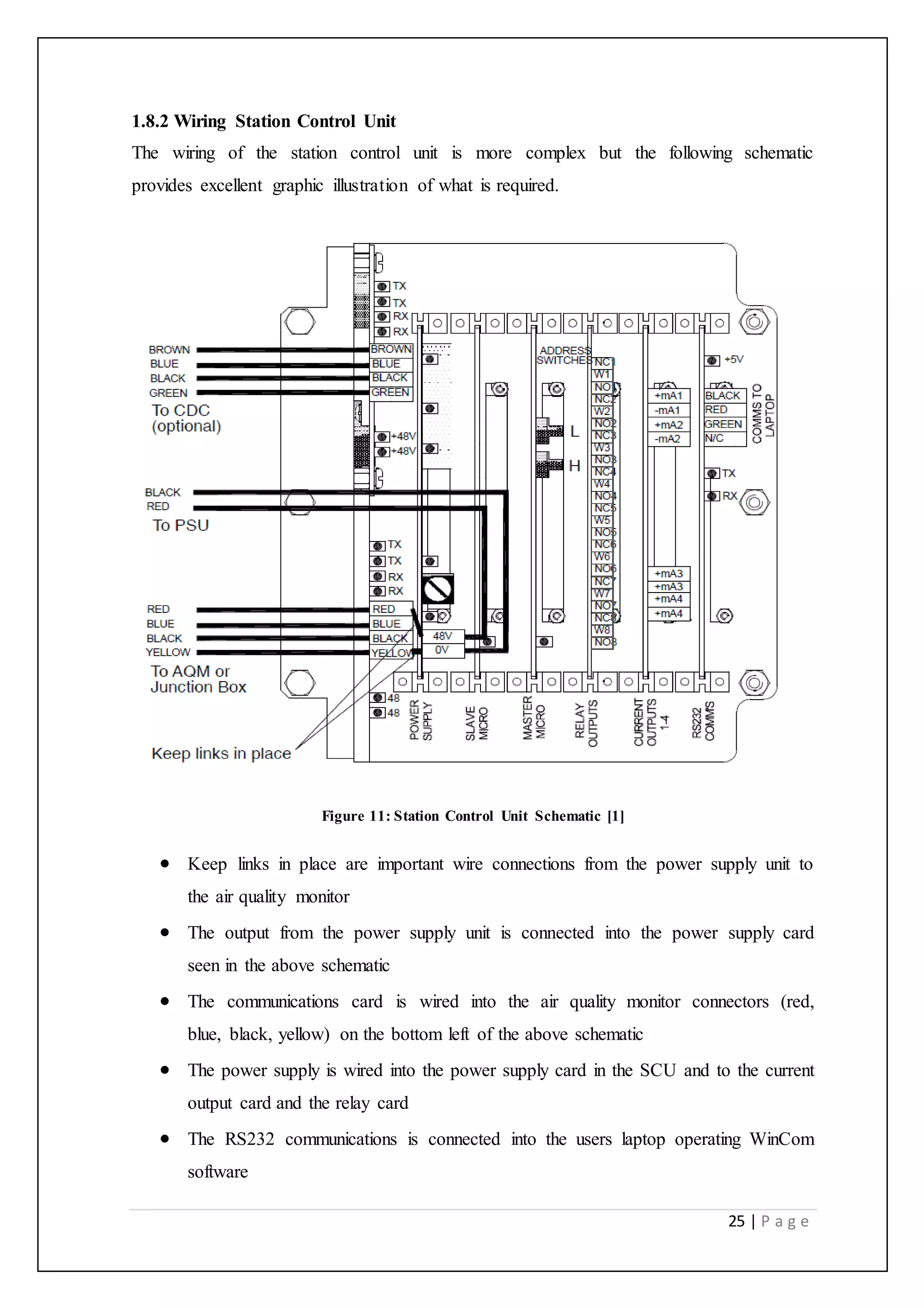 25 | P a g e
1.8.2 Wiring Station Control Unit
The wiring of the station control unit is more complex but the following schematic
provides excellent graphic illustration of what is required.
Figure 11: Station Control Unit Schematic [1]
 Keep links in place are important wire connections from the power supply unit to
the air quality monitor
 The output from the power supply unit is connected into the power supply card
seen in the above schematic
 The communications card is wired into the air quality monitor connectors (red,
blue, black, yellow) on the bottom left of the above schematic
 The power supply is wired into the power supply card in the SCU and to the current
output card and the relay card
 The RS232 communications is connected into the users laptop operating WinCom
software
 