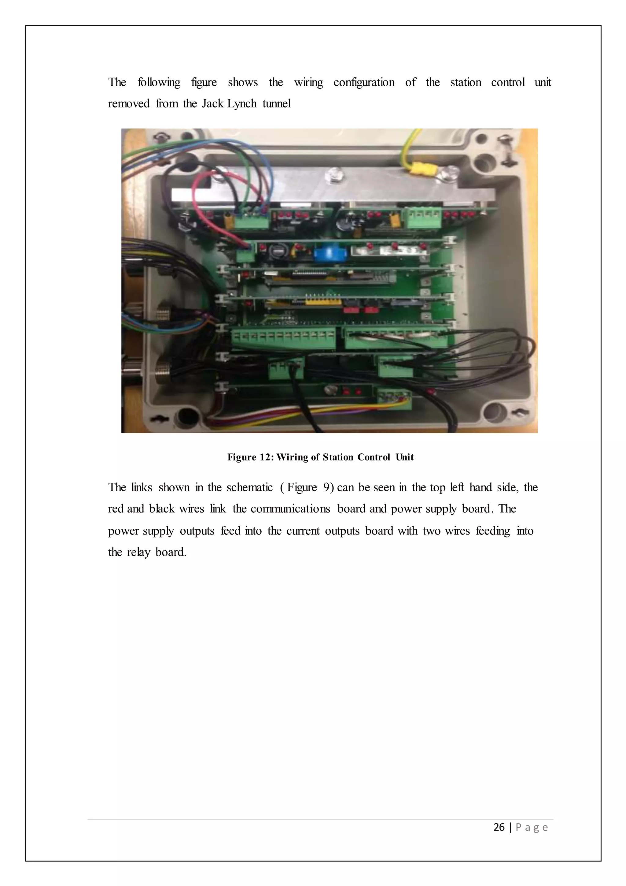 26 | P a g e
The following figure shows the wiring configuration of the station control unit
removed from the Jack Lynch tunnel
Figure 12: Wiring of Station Control Unit
The links shown in the schematic ( Figure 9) can be seen in the top left hand side, the
red and black wires link the communications board and power supply board. The
power supply outputs feed into the current outputs board with two wires feeding into
the relay board.
 