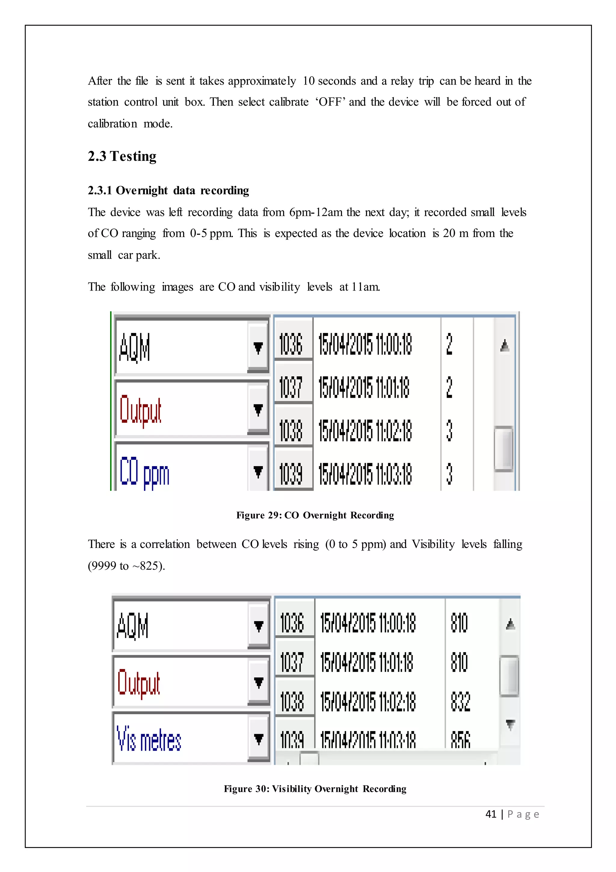 41 | P a g e
After the file is sent it takes approximately 10 seconds and a relay trip can be heard in the
station control unit box. Then select calibrate ‘OFF’ and the device will be forced out of
calibration mode.
2.3 Testing
2.3.1 Overnight data recording
The device was left recording data from 6pm-12am the next day; it recorded small levels
of CO ranging from 0-5 ppm. This is expected as the device location is 20 m from the
small car park.
The following images are CO and visibility levels at 11am.
Figure 29: CO Overnight Recording
There is a correlation between CO levels rising (0 to 5 ppm) and Visibility levels falling
(9999 to ~825).
Figure 30: Visibility Overnight Recording
 