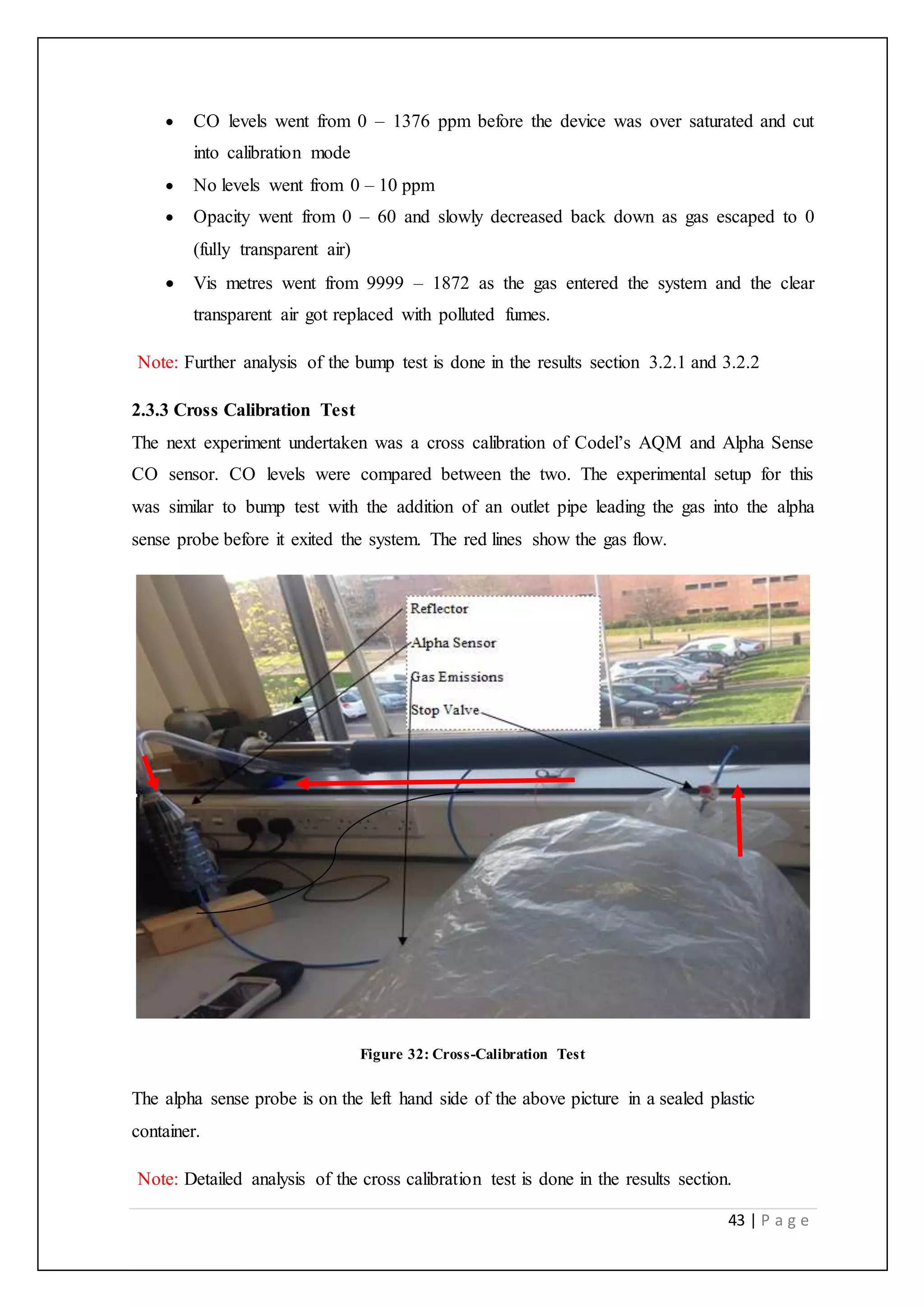43 | P a g e
 CO levels went from 0 – 1376 ppm before the device was over saturated and cut
into calibration mode
 No levels went from 0 – 10 ppm
 Opacity went from 0 – 60 and slowly decreased back down as gas escaped to 0
(fully transparent air)
 Vis metres went from 9999 – 1872 as the gas entered the system and the clear
transparent air got replaced with polluted fumes.
Note: Further analysis of the bump test is done in the results section 3.2.1 and 3.2.2
2.3.3 Cross Calibration Test
The next experiment undertaken was a cross calibration of Codel’s AQM and Alpha Sense
CO sensor. CO levels were compared between the two. The experimental setup for this
was similar to bump test with the addition of an outlet pipe leading the gas into the alpha
sense probe before it exited the system. The red lines show the gas flow.
Figure 32: Cross-Calibration Test
The alpha sense probe is on the left hand side of the above picture in a sealed plastic
container.
Note: Detailed analysis of the cross calibration test is done in the results section.
 