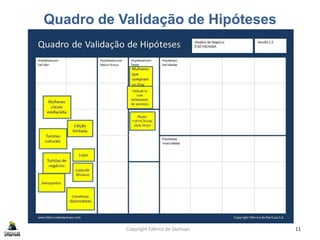Quadro de Validação de Hipóteses
Copyright Fábrica de Startups 11
 