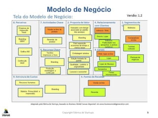 Modelo de Negócio
Copyright Fábrica de Startups 9
 