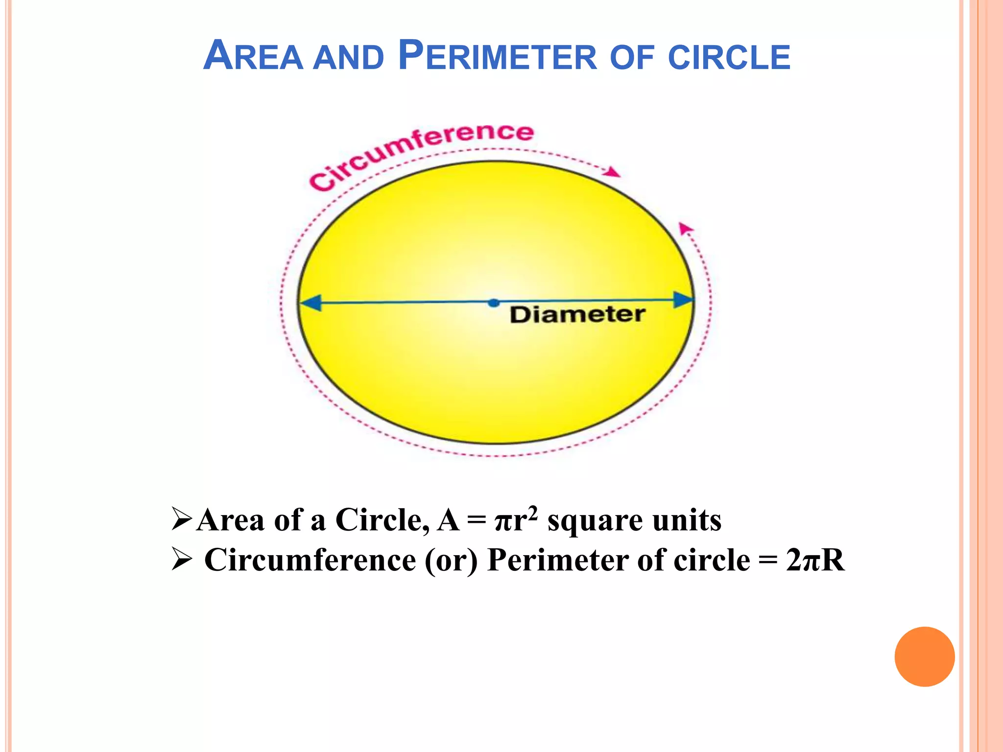 AREA AND PERIMETER OF CIRCLE
Area of a Circle, A = πr2 square units
 Circumference (or) Perimeter of circle = 2πR
 