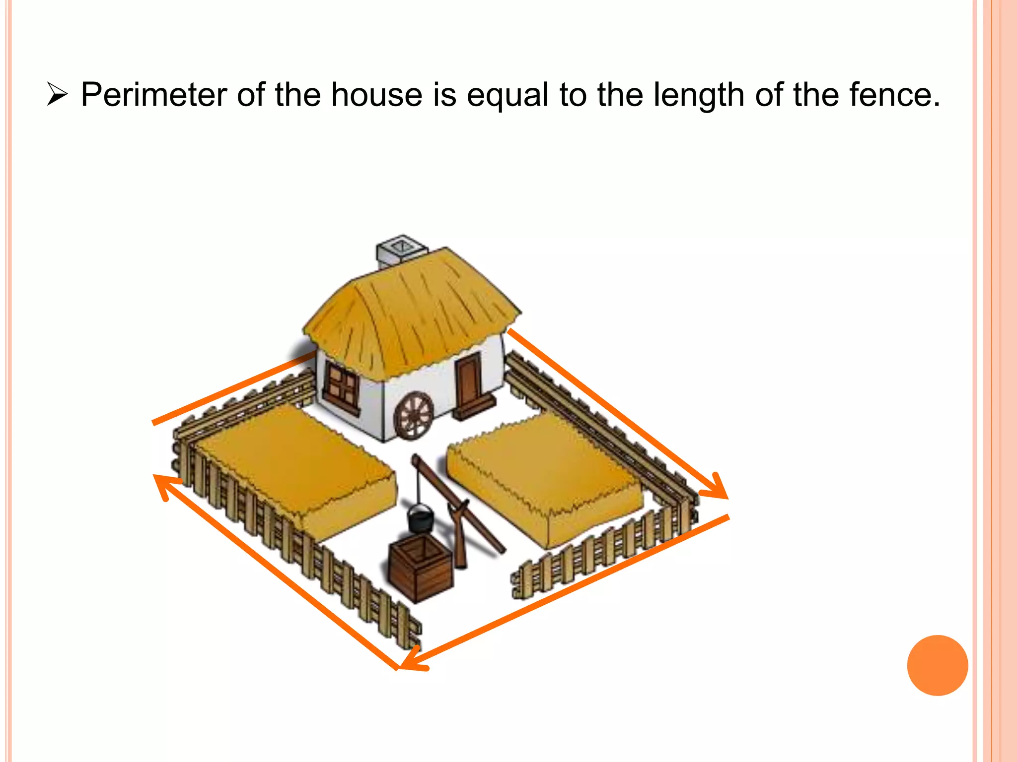  Perimeter of the house is equal to the length of the fence.
 