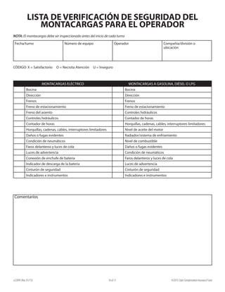 e22099 (Rev. 01/15) ©2015 State Compensation Insurance Fund10 of 17
LISTA DE VERIFICACIÓN DE SEGURIDAD DEL
MONTACARGAS PARA EL OPERADOR
Comentarios
Fecha/turno Número de equipo Operador Compañía/división o
ubicación
NOTA: El montacargas debe ser inspeccionado antes del inicio de cada turno
MONTACARGAS ELÉCTRICO MONTACARGAS A GASOLINA, DIÉSEL O LPG
Bocina Bocina
Dirección Dirección
Frenos Frenos
Freno de estacionamiento Freno de estacionamiento
Freno del asiento Controles hidráulicos
Controles hidráulicos Contador de horas
Contador de horas Horquillas, cadenas, cables, interruptores limitadores
Horquillas, cadenas, cables, interruptores limitadores Nivel de aceite del motor
Daños o fugas evidentes Radiador/sistema de enfriamiento
Condición de neumáticos Nivel de combustible
Faros delanteros y luces de cola Daños o fugas evidentes
Luces de advertencia Condición de neumáticos
Conexión de enchufe de batería Faros delanteros y luces de cola
Indicador de descarga de la batería Luces de advertencia
Cinturón de seguridad Cinturón de seguridad
Indicadores e instrumentos Indicadores e instrumentos
CÓDIGO: X = Satisfactorio O = Necisita Atención U = Inseguro
 