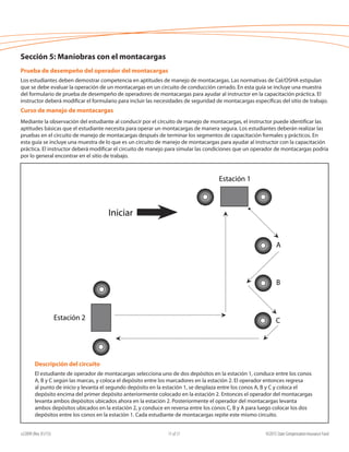 e22099 (Rev. 01/15) ©2015 State Compensation Insurance Fund11 of 17
Descripción del circuito
El estudiante de operador de montacargas selecciona uno de dos depósitos en la estación 1, conduce entre los conos
A, B y C según las marcas, y coloca el depósito entre los marcadores en la estación 2. El operador entonces regresa
al punto de inicio y levanta el segundo depósito en la estación 1, se desplaza entre los conos A, B y C y coloca el
depósito encima del primer depósito anteriormente colocado en la estación 2. Entonces el operador del montacargas
levanta ambos depósitos ubicados ahora en la estación 2. Posteriormente el operador del montacargas levanta
ambos depósitos ubicados en la estación 2, y conduce en reversa entre los conos C, B y A para luego colocar los dos
depósitos entre los conos en la estación 1. Cada estudiante de montacargas repite este mismo circuito.
C
B
Estación 2
A
Estación 1
Iniciar
Sección 5: Maniobras con el montacargas
Prueba de desempeño del operador del montacargas
Los estudiantes deben demostrar competencia en aptitudes de manejo de montacargas. Las normativas de Cal/OSHA estipulan
que se debe evaluar la operación de un montacargas en un circuito de conducción cerrado. En esta guía se incluye una muestra
del formulario de prueba de desempeño de operadores de montacargas para ayudar al instructor en la capacitación práctica. El
instructor deberá modificar el formulario para incluir las necesidades de seguridad de montacargas específicas del sitio de trabajo.
Curso de manejo de montacargas
Mediante la observación del estudiante al conducir por el circuito de manejo de montacargas, el instructor puede identificar las
aptitudes básicas que el estudiante necesita para operar un montacargas de manera segura. Los estudiantes deberán realizar las
pruebas en el circuito de manejo de montacargas después de terminar los segmentos de capacitación formales y prácticos. En
esta guía se incluye una muestra de lo que es un circuito de manejo de montacargas para ayudar al instructor con la capacitación
práctica. El instructor deberá modificar el circuito de manejo para simular las condiciones que un operador de montacargas podría
por lo general encontrar en el sitio de trabajo.
 