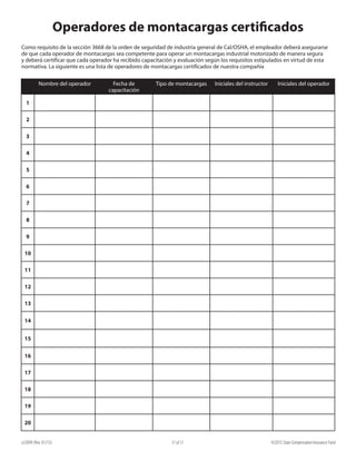 e22099 (Rev. 01/15) ©2015 State Compensation Insurance Fund17 of 17
Como requisito de la sección 3668 de la orden de seguridad de industria general de Cal/OSHA, el empleador deberá asegurarse
de que cada operador de montacargas sea competente para operar un montacargas industrial motorizado de manera segura
y deberá certificar que cada operador ha recibido capacitación y evaluación según los requisitos estipulados en virtud de esta
normativa. La siguiente es una lista de operadores de montacargas certificados de nuestra compañía
Nombre del operador Fecha de
capacitación
Tipo de montacargas Iniciales del instructor Iniciales del operador
1
2
3
4
5
6
7
8
9
10
11
12
13
14
15
16
17
18
19
20
Operadores de montacargas certificados
 