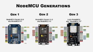 introduction of arduino and node mcu | PPT