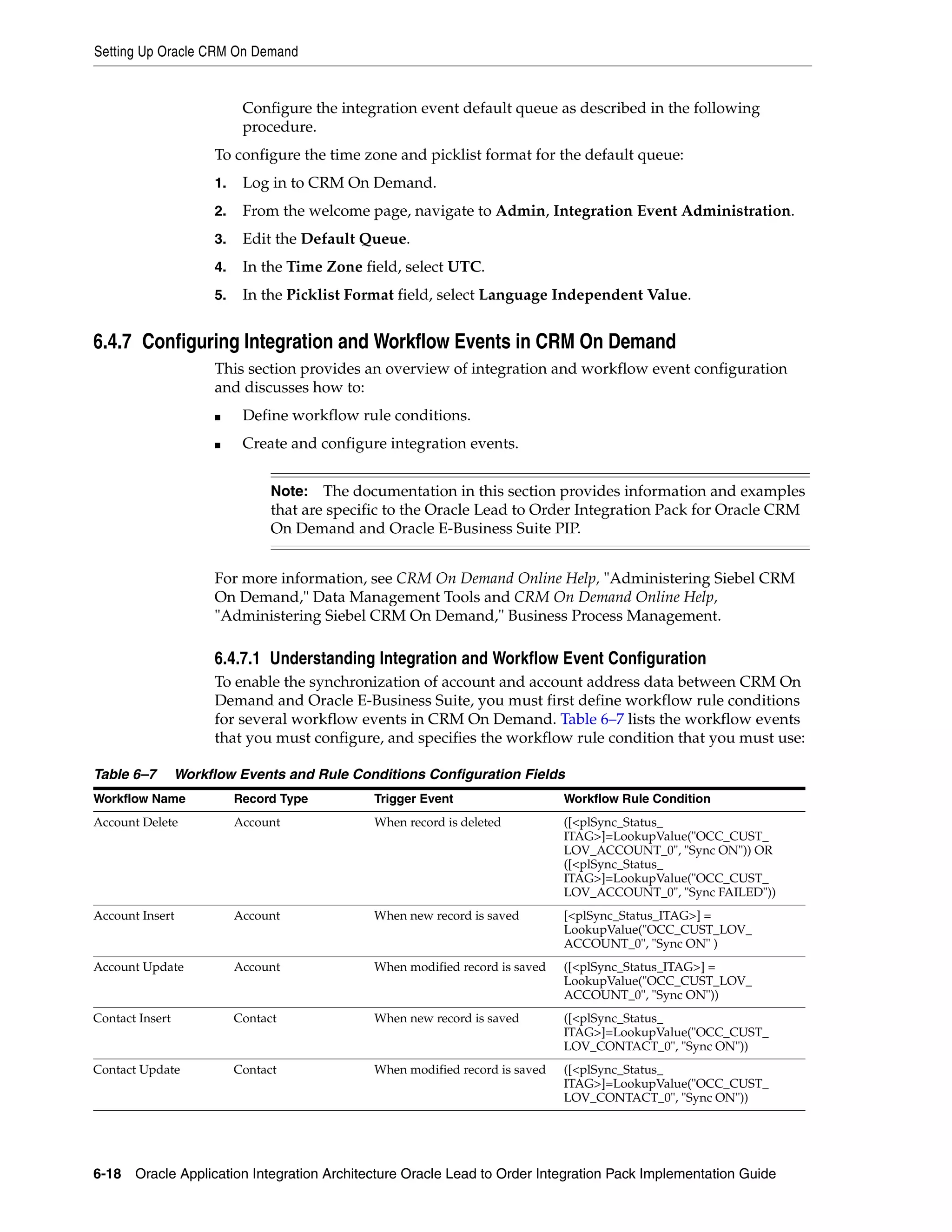Setting Up Oracle CRM On Demand


                            Configure the integration event default queue as described in the following
                            procedure.
                      To configure the time zone and picklist format for the default queue:
                      1.    Log in to CRM On Demand.
                      2.    From the welcome page, navigate to Admin, Integration Event Administration.
                      3.    Edit the Default Queue.
                      4.    In the Time Zone field, select UTC.
                      5.    In the Picklist Format field, select Language Independent Value.


6.4.7 Configuring Integration and Workflow Events in CRM On Demand
                      This section provides an overview of integration and workflow event configuration
                      and discusses how to:
                      ■     Define workflow rule conditions.
                      ■     Create and configure integration events.


                                 Note:   The documentation in this section provides information and examples
                                 that are specific to the Oracle Lead to Order Integration Pack for Oracle CRM
                                 On Demand and Oracle E-Business Suite PIP.


                      For more information, see CRM On Demand Online Help, "Administering Siebel CRM
                      On Demand," Data Management Tools and CRM On Demand Online Help,
                      "Administering Siebel CRM On Demand," Business Process Management.

                      6.4.7.1 Understanding Integration and Workflow Event Configuration
                      To enable the synchronization of account and account address data between CRM On
                      Demand and Oracle E-Business Suite, you must first define workflow rule conditions
                      for several workflow events in CRM On Demand. Table 6–7 lists the workflow events
                      that you must configure, and specifies the workflow rule condition that you must use:

Table 6–7        Workflow Events and Rule Conditions Configuration Fields
Workflow Name              Record Type         Trigger Event                   Workflow Rule Condition
Account Delete             Account             When record is deleted          ([<plSync_Status_
                                                                               ITAG>]=LookupValue("OCC_CUST_
                                                                               LOV_ACCOUNT_0", "Sync ON")) OR
                                                                               ([<plSync_Status_
                                                                               ITAG>]=LookupValue("OCC_CUST_
                                                                               LOV_ACCOUNT_0", "Sync FAILED"))
Account Insert             Account             When new record is saved        [<plSync_Status_ITAG>] =
                                                                               LookupValue("OCC_CUST_LOV_
                                                                               ACCOUNT_0", "Sync ON" )
Account Update             Account             When modified record is saved   ([<plSync_Status_ITAG>] =
                                                                               LookupValue("OCC_CUST_LOV_
                                                                               ACCOUNT_0", "Sync ON"))
Contact Insert             Contact             When new record is saved        ([<plSync_Status_
                                                                               ITAG>]=LookupValue("OCC_CUST_
                                                                               LOV_CONTACT_0", "Sync ON"))
Contact Update             Contact             When modified record is saved   ([<plSync_Status_
                                                                               ITAG>]=LookupValue("OCC_CUST_
                                                                               LOV_CONTACT_0", "Sync ON"))




6-18 Oracle Application Integration Architecture Oracle Lead to Order Integration Pack Implementation Guide
 