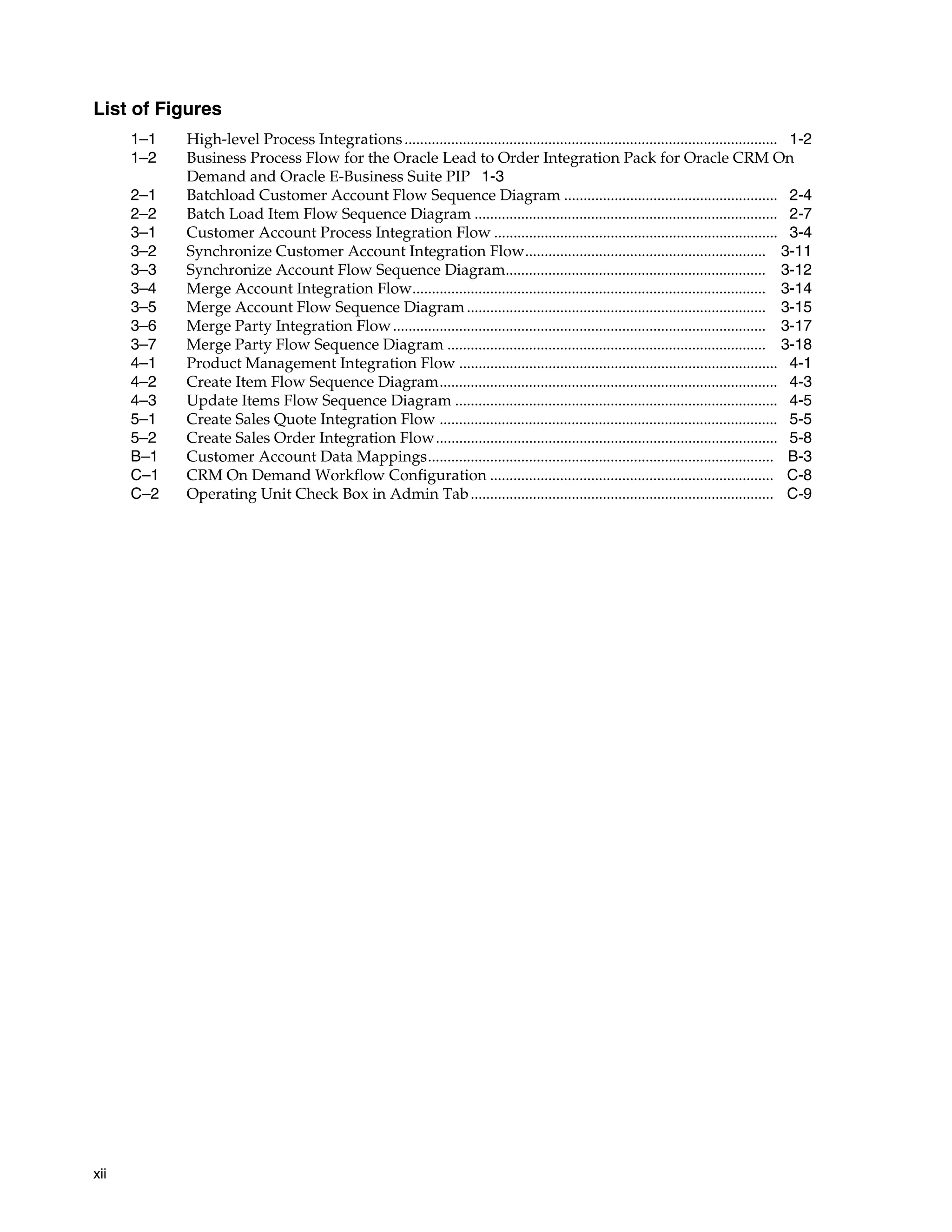 List of Figures
      1–1   High-level Process Integrations ................................................................................................ 1-2
      1–2   Business Process Flow for the Oracle Lead to Order Integration Pack for Oracle CRM On
            Demand and Oracle E-Business Suite PIP 1-3
      2–1   Batchload Customer Account Flow Sequence Diagram ....................................................... 2-4
      2–2   Batch Load Item Flow Sequence Diagram .............................................................................. 2-7
      3–1   Customer Account Process Integration Flow ......................................................................... 3-4
      3–2   Synchronize Customer Account Integration Flow.............................................................. 3-11
      3–3   Synchronize Account Flow Sequence Diagram................................................................... 3-12
      3–4   Merge Account Integration Flow........................................................................................... 3-14
      3–5   Merge Account Flow Sequence Diagram ............................................................................. 3-15
      3–6   Merge Party Integration Flow ................................................................................................ 3-17
      3–7   Merge Party Flow Sequence Diagram .................................................................................. 3-18
      4–1   Product Management Integration Flow .................................................................................. 4-1
      4–2   Create Item Flow Sequence Diagram....................................................................................... 4-3
      4–3   Update Items Flow Sequence Diagram ................................................................................... 4-5
      5–1   Create Sales Quote Integration Flow ....................................................................................... 5-5
      5–2   Create Sales Order Integration Flow........................................................................................ 5-8
      B–1   Customer Account Data Mappings......................................................................................... B-3
      C–1   CRM On Demand Workflow Configuration ......................................................................... C-8
      C–2   Operating Unit Check Box in Admin Tab .............................................................................. C-9




xii
 