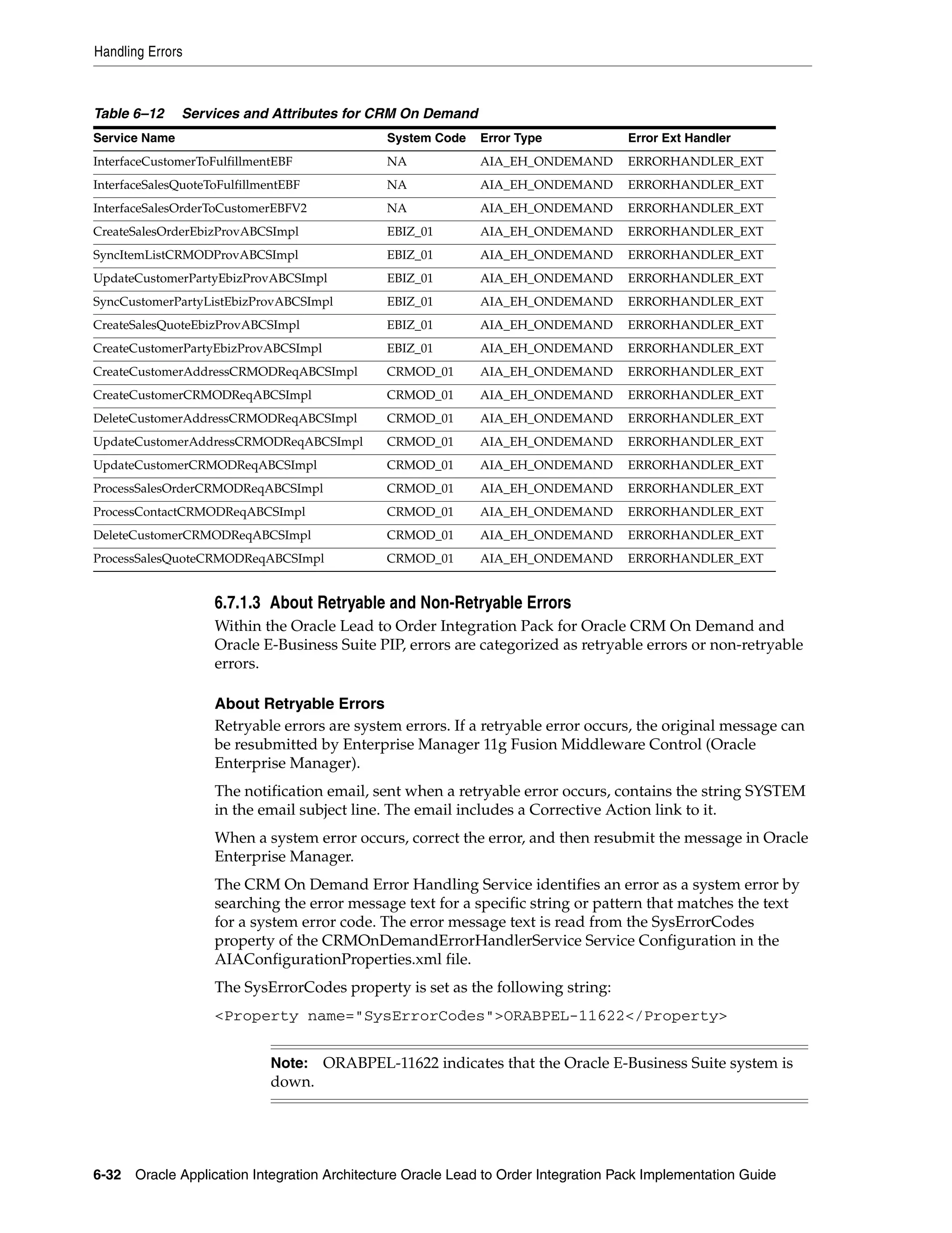 Handling Errors



Table 6–12     Services and Attributes for CRM On Demand
Service Name                                  System Code   Error Type             Error Ext Handler
InterfaceCustomerToFulfillmentEBF             NA            AIA_EH_ONDEMAND        ERRORHANDLER_EXT
InterfaceSalesQuoteToFulfillmentEBF           NA            AIA_EH_ONDEMAND        ERRORHANDLER_EXT
InterfaceSalesOrderToCustomerEBFV2            NA            AIA_EH_ONDEMAND        ERRORHANDLER_EXT
CreateSalesOrderEbizProvABCSImpl              EBIZ_01       AIA_EH_ONDEMAND        ERRORHANDLER_EXT
SyncItemListCRMODProvABCSImpl                 EBIZ_01       AIA_EH_ONDEMAND        ERRORHANDLER_EXT
UpdateCustomerPartyEbizProvABCSImpl           EBIZ_01       AIA_EH_ONDEMAND        ERRORHANDLER_EXT
SyncCustomerPartyListEbizProvABCSImpl         EBIZ_01       AIA_EH_ONDEMAND        ERRORHANDLER_EXT
CreateSalesQuoteEbizProvABCSImpl              EBIZ_01       AIA_EH_ONDEMAND        ERRORHANDLER_EXT
CreateCustomerPartyEbizProvABCSImpl           EBIZ_01       AIA_EH_ONDEMAND        ERRORHANDLER_EXT
CreateCustomerAddressCRMODReqABCSImpl         CRMOD_01      AIA_EH_ONDEMAND        ERRORHANDLER_EXT
CreateCustomerCRMODReqABCSImpl                CRMOD_01      AIA_EH_ONDEMAND        ERRORHANDLER_EXT
DeleteCustomerAddressCRMODReqABCSImpl         CRMOD_01      AIA_EH_ONDEMAND        ERRORHANDLER_EXT
UpdateCustomerAddressCRMODReqABCSImpl         CRMOD_01      AIA_EH_ONDEMAND        ERRORHANDLER_EXT
UpdateCustomerCRMODReqABCSImpl                CRMOD_01      AIA_EH_ONDEMAND        ERRORHANDLER_EXT
ProcessSalesOrderCRMODReqABCSImpl             CRMOD_01      AIA_EH_ONDEMAND        ERRORHANDLER_EXT
ProcessContactCRMODReqABCSImpl                CRMOD_01      AIA_EH_ONDEMAND        ERRORHANDLER_EXT
DeleteCustomerCRMODReqABCSImpl                CRMOD_01      AIA_EH_ONDEMAND        ERRORHANDLER_EXT
ProcessSalesQuoteCRMODReqABCSImpl             CRMOD_01      AIA_EH_ONDEMAND        ERRORHANDLER_EXT


                    6.7.1.3 About Retryable and Non-Retryable Errors
                    Within the Oracle Lead to Order Integration Pack for Oracle CRM On Demand and
                    Oracle E-Business Suite PIP, errors are categorized as retryable errors or non-retryable
                    errors.

                    About Retryable Errors
                    Retryable errors are system errors. If a retryable error occurs, the original message can
                    be resubmitted by Enterprise Manager 11g Fusion Middleware Control (Oracle
                    Enterprise Manager).
                    The notification email, sent when a retryable error occurs, contains the string SYSTEM
                    in the email subject line. The email includes a Corrective Action link to it.
                    When a system error occurs, correct the error, and then resubmit the message in Oracle
                    Enterprise Manager.
                    The CRM On Demand Error Handling Service identifies an error as a system error by
                    searching the error message text for a specific string or pattern that matches the text
                    for a system error code. The error message text is read from the SysErrorCodes
                    property of the CRMOnDemandErrorHandlerService Service Configuration in the
                    AIAConfigurationProperties.xml file.
                    The SysErrorCodes property is set as the following string:
                    <Property name="SysErrorCodes">ORABPEL-11622</Property>


                              Note: ORABPEL-11622 indicates that the Oracle E-Business Suite system is
                              down.




6-32 Oracle Application Integration Architecture Oracle Lead to Order Integration Pack Implementation Guide
 