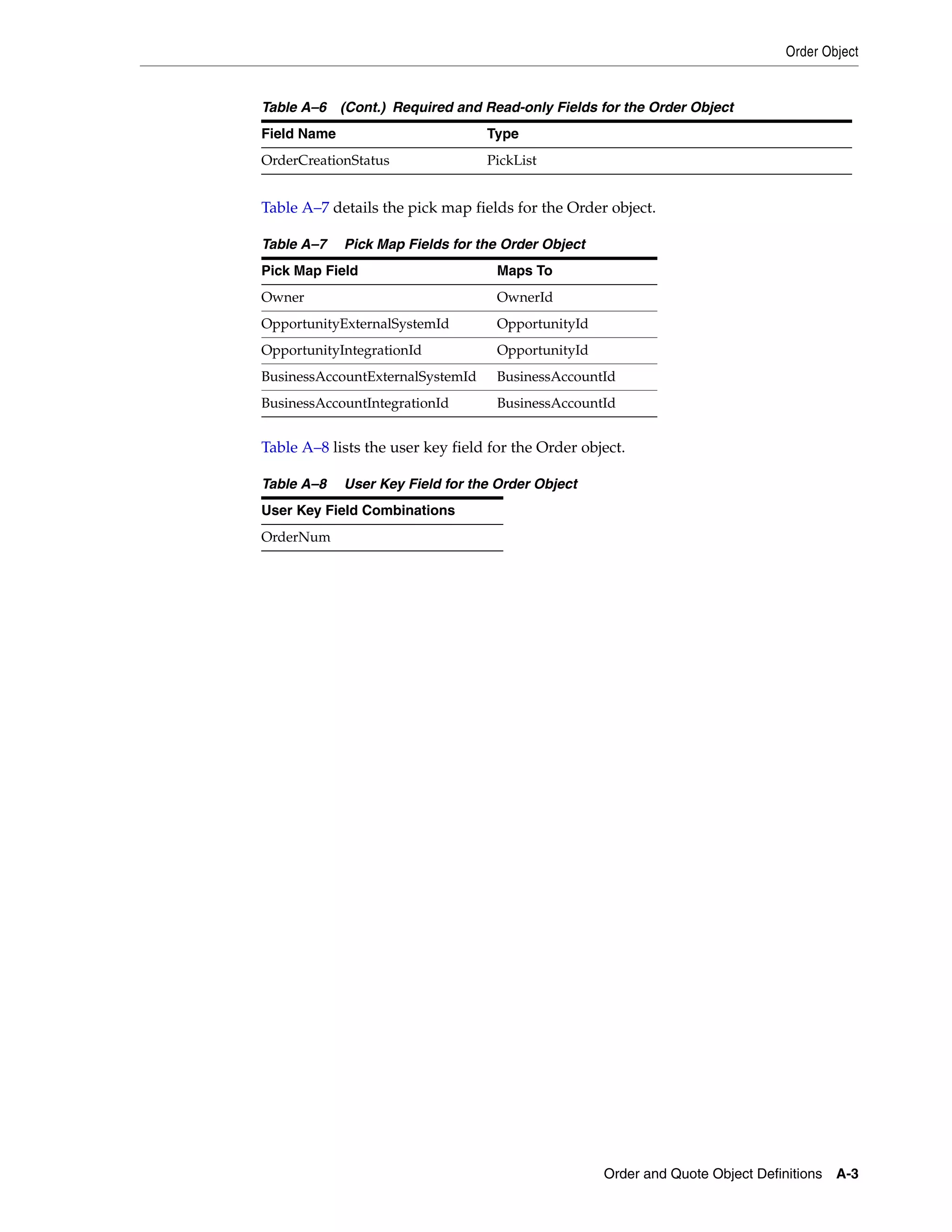 Order Object


Table A–6 (Cont.) Required and Read-only Fields for the Order Object
Field Name                        Type
OrderCreationStatus               PickList


Table A–7 details the pick map fields for the Order object.

Table A–7    Pick Map Fields for the Order Object
Pick Map Field                      Maps To
Owner                               OwnerId
OpportunityExternalSystemId         OpportunityId
OpportunityIntegrationId            OpportunityId
BusinessAccountExternalSystemId     BusinessAccountId
BusinessAccountIntegrationId        BusinessAccountId


Table A–8 lists the user key field for the Order object.

Table A–8    User Key Field for the Order Object
User Key Field Combinations
OrderNum




                                                    Order and Quote Object Definitions A-3
 