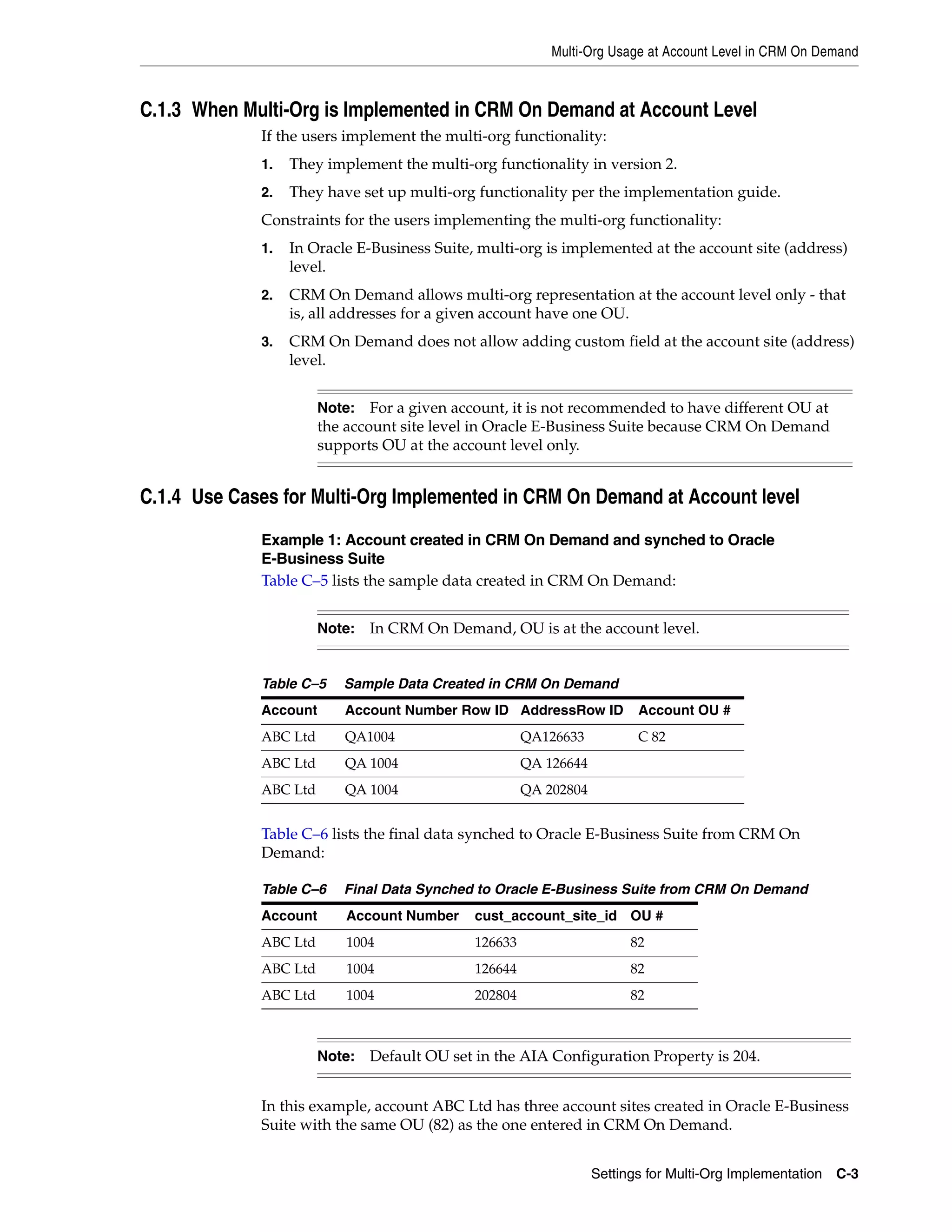 Multi-Org Usage at Account Level in CRM On Demand



C.1.3 When Multi-Org is Implemented in CRM On Demand at Account Level
             If the users implement the multi-org functionality:
             1.   They implement the multi-org functionality in version 2.
             2.   They have set up multi-org functionality per the implementation guide.
             Constraints for the users implementing the multi-org functionality:
             1.   In Oracle E-Business Suite, multi-org is implemented at the account site (address)
                  level.
             2.   CRM On Demand allows multi-org representation at the account level only - that
                  is, all addresses for a given account have one OU.
             3.   CRM On Demand does not allow adding custom field at the account site (address)
                  level.


                       Note:   For a given account, it is not recommended to have different OU at
                       the account site level in Oracle E-Business Suite because CRM On Demand
                       supports OU at the account level only.


C.1.4 Use Cases for Multi-Org Implemented in CRM On Demand at Account level
             Example 1: Account created in CRM On Demand and synched to Oracle
             E-Business Suite
             Table C–5 lists the sample data created in CRM On Demand:


                       Note:   In CRM On Demand, OU is at the account level.


             Table C–5    Sample Data Created in CRM On Demand
             Account      Account Number Row ID AddressRow ID             Account OU #
             ABC Ltd       QA1004                      QA126633           C 82
             ABC Ltd       QA 1004                     QA 126644
             ABC Ltd       QA 1004                     QA 202804


             Table C–6 lists the final data synched to Oracle E-Business Suite from CRM On
             Demand:

             Table C–6    Final Data Synched to Oracle E-Business Suite from CRM On Demand
             Account       Account Number     cust_account_site_id OU #
             ABC Ltd       1004               126633                     82
             ABC Ltd       1004               126644                     82
             ABC Ltd       1004               202804                     82



                       Note:   Default OU set in the AIA Configuration Property is 204.


             In this example, account ABC Ltd has three account sites created in Oracle E-Business
             Suite with the same OU (82) as the one entered in CRM On Demand.


                                                                   Settings for Multi-Org Implementation C-3
 