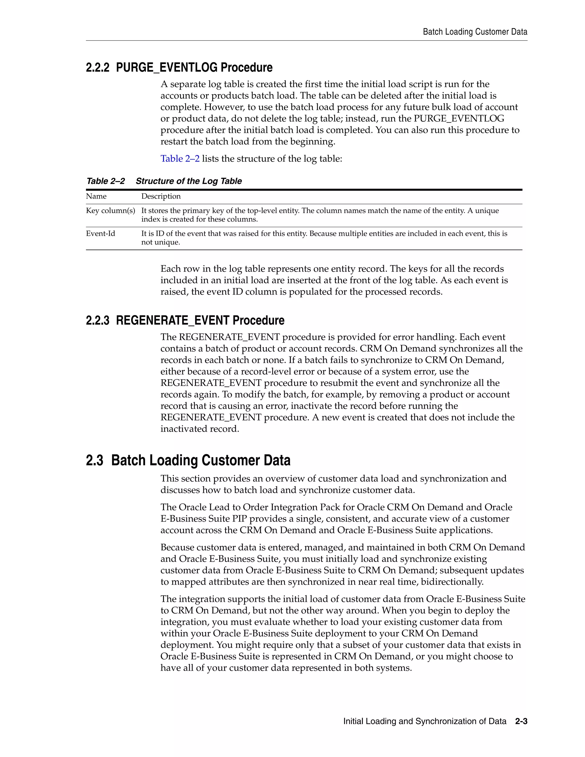 Batch Loading Customer Data



2.2.2 PURGE_EVENTLOG Procedure
                      A separate log table is created the first time the initial load script is run for the
                      accounts or products batch load. The table can be deleted after the initial load is
                      complete. However, to use the batch load process for any future bulk load of account
                      or product data, do not delete the log table; instead, run the PURGE_EVENTLOG
                      procedure after the initial batch load is completed. You can also run this procedure to
                      restart the batch load from the beginning.
                      Table 2–2 lists the structure of the log table:

Table 2–2     Structure of the Log Table
Name            Description
Key column(s) It stores the primary key of the top-level entity. The column names match the name of the entity. A unique
              index is created for these columns.
Event-Id        It is ID of the event that was raised for this entity. Because multiple entities are included in each event, this is
                not unique.


                      Each row in the log table represents one entity record. The keys for all the records
                      included in an initial load are inserted at the front of the log table. As each event is
                      raised, the event ID column is populated for the processed records.


2.2.3 REGENERATE_EVENT Procedure
                      The REGENERATE_EVENT procedure is provided for error handling. Each event
                      contains a batch of product or account records. CRM On Demand synchronizes all the
                      records in each batch or none. If a batch fails to synchronize to CRM On Demand,
                      either because of a record-level error or because of a system error, use the
                      REGENERATE_EVENT procedure to resubmit the event and synchronize all the
                      records again. To modify the batch, for example, by removing a product or account
                      record that is causing an error, inactivate the record before running the
                      REGENERATE_EVENT procedure. A new event is created that does not include the
                      inactivated record.


2.3 Batch Loading Customer Data
                      This section provides an overview of customer data load and synchronization and
                      discusses how to batch load and synchronize customer data.
                      The Oracle Lead to Order Integration Pack for Oracle CRM On Demand and Oracle
                      E-Business Suite PIP provides a single, consistent, and accurate view of a customer
                      account across the CRM On Demand and Oracle E-Business Suite applications.
                      Because customer data is entered, managed, and maintained in both CRM On Demand
                      and Oracle E-Business Suite, you must initially load and synchronize existing
                      customer data from Oracle E-Business Suite to CRM On Demand; subsequent updates
                      to mapped attributes are then synchronized in near real time, bidirectionally.
                      The integration supports the initial load of customer data from Oracle E-Business Suite
                      to CRM On Demand, but not the other way around. When you begin to deploy the
                      integration, you must evaluate whether to load your existing customer data from
                      within your Oracle E-Business Suite deployment to your CRM On Demand
                      deployment. You might require only that a subset of your customer data that exists in
                      Oracle E-Business Suite is represented in CRM On Demand, or you might choose to
                      have all of your customer data represented in both systems.




                                                                               Initial Loading and Synchronization of Data 2-3
 