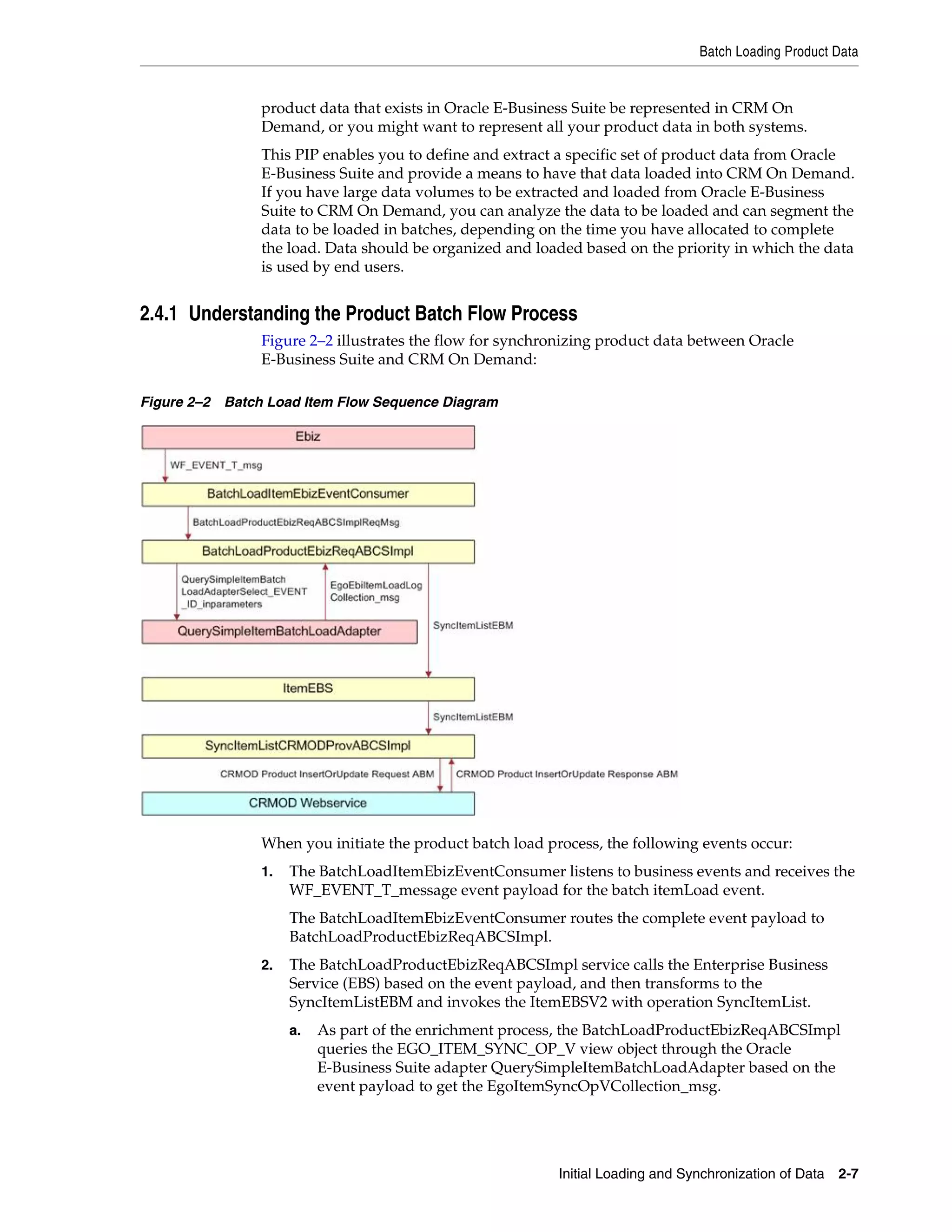 Batch Loading Product Data


                product data that exists in Oracle E-Business Suite be represented in CRM On
                Demand, or you might want to represent all your product data in both systems.
                This PIP enables you to define and extract a specific set of product data from Oracle
                E-Business Suite and provide a means to have that data loaded into CRM On Demand.
                If you have large data volumes to be extracted and loaded from Oracle E-Business
                Suite to CRM On Demand, you can analyze the data to be loaded and can segment the
                data to be loaded in batches, depending on the time you have allocated to complete
                the load. Data should be organized and loaded based on the priority in which the data
                is used by end users.


2.4.1 Understanding the Product Batch Flow Process
                Figure 2–2 illustrates the flow for synchronizing product data between Oracle
                E-Business Suite and CRM On Demand:

Figure 2–2 Batch Load Item Flow Sequence Diagram




                When you initiate the product batch load process, the following events occur:
                1.   The BatchLoadItemEbizEventConsumer listens to business events and receives the
                     WF_EVENT_T_message event payload for the batch itemLoad event.
                     The BatchLoadItemEbizEventConsumer routes the complete event payload to
                     BatchLoadProductEbizReqABCSImpl.
                2.   The BatchLoadProductEbizReqABCSImpl service calls the Enterprise Business
                     Service (EBS) based on the event payload, and then transforms to the
                     SyncItemListEBM and invokes the ItemEBSV2 with operation SyncItemList.
                     a.   As part of the enrichment process, the BatchLoadProductEbizReqABCSImpl
                          queries the EGO_ITEM_SYNC_OP_V view object through the Oracle
                          E-Business Suite adapter QuerySimpleItemBatchLoadAdapter based on the
                          event payload to get the EgoItemSyncOpVCollection_msg.




                                                           Initial Loading and Synchronization of Data 2-7
 