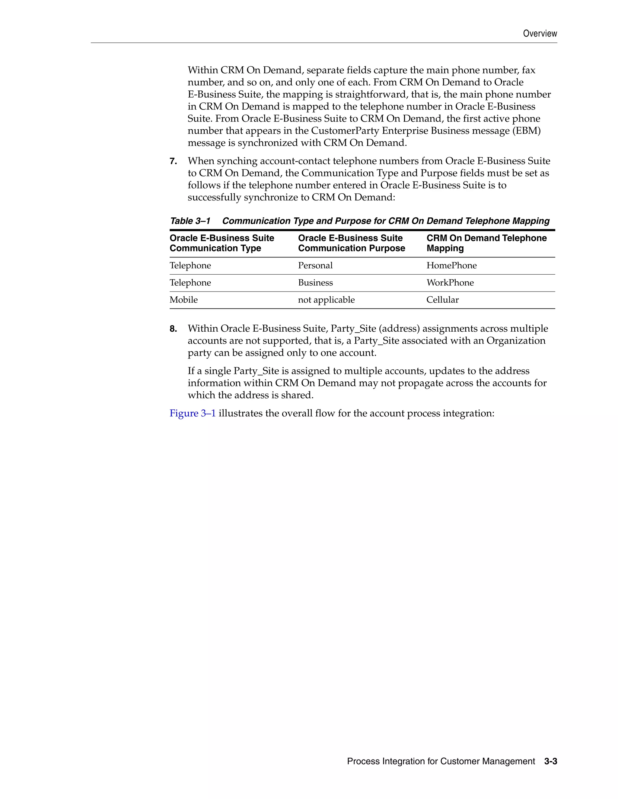 Overview


     Within CRM On Demand, separate fields capture the main phone number, fax
     number, and so on, and only one of each. From CRM On Demand to Oracle
     E-Business Suite, the mapping is straightforward, that is, the main phone number
     in CRM On Demand is mapped to the telephone number in Oracle E-Business
     Suite. From Oracle E-Business Suite to CRM On Demand, the first active phone
     number that appears in the CustomerParty Enterprise Business message (EBM)
     message is synchronized with CRM On Demand.
7.   When synching account-contact telephone numbers from Oracle E-Business Suite
     to CRM On Demand, the Communication Type and Purpose fields must be set as
     follows if the telephone number entered in Oracle E-Business Suite is to
     successfully synchronize to CRM On Demand:

Table 3–1   Communication Type and Purpose for CRM On Demand Telephone Mapping
Oracle E-Business Suite       Oracle E-Business Suite       CRM On Demand Telephone
Communication Type            Communication Purpose         Mapping
Telephone                     Personal                      HomePhone
Telephone                     Business                      WorkPhone
Mobile                        not applicable                Cellular


8.   Within Oracle E-Business Suite, Party_Site (address) assignments across multiple
     accounts are not supported, that is, a Party_Site associated with an Organization
     party can be assigned only to one account.
     If a single Party_Site is assigned to multiple accounts, updates to the address
     information within CRM On Demand may not propagate across the accounts for
     which the address is shared.
Figure 3–1 illustrates the overall flow for the account process integration:




                                          Process Integration for Customer Management   3-3
 
