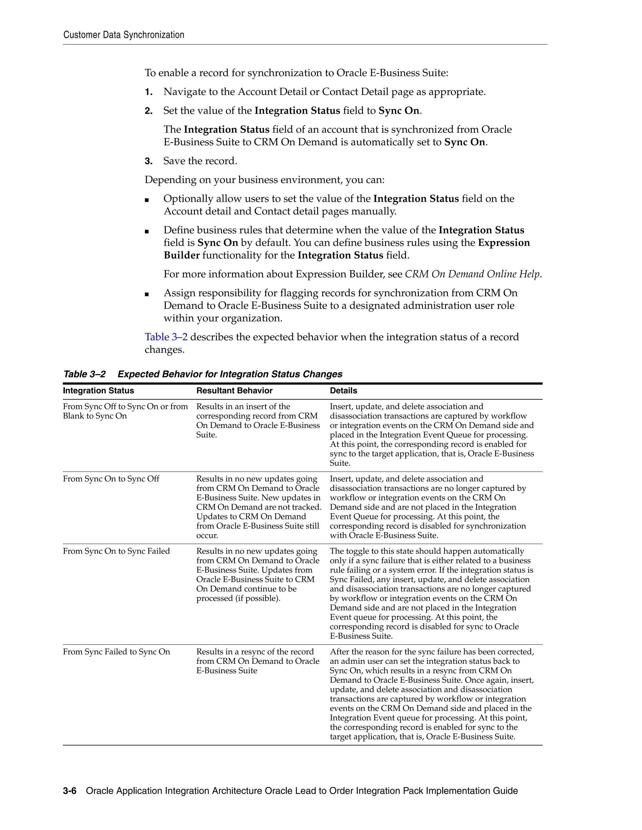 Customer Data Synchronization


                     To enable a record for synchronization to Oracle E-Business Suite:
                     1.    Navigate to the Account Detail or Contact Detail page as appropriate.
                     2.    Set the value of the Integration Status field to Sync On.
                           The Integration Status field of an account that is synchronized from Oracle
                           E-Business Suite to CRM On Demand is automatically set to Sync On.
                     3.    Save the record.
                     Depending on your business environment, you can:
                     ■     Optionally allow users to set the value of the Integration Status field on the
                           Account detail and Contact detail pages manually.
                     ■     Define business rules that determine when the value of the Integration Status
                           field is Sync On by default. You can define business rules using the Expression
                           Builder functionality for the Integration Status field.
                           For more information about Expression Builder, see CRM On Demand Online Help.
                     ■     Assign responsibility for flagging records for synchronization from CRM On
                           Demand to Oracle E-Business Suite to a designated administration user role
                           within your organization.
                     Table 3–2 describes the expected behavior when the integration status of a record
                     changes.

Table 3–2    Expected Behavior for Integration Status Changes
Integration Status                Resultant Behavior                   Details
From Sync Off to Sync On or from Results in an insert of the           Insert, update, and delete association and
Blank to Sync On                 corresponding record from CRM         disassociation transactions are captured by workflow
                                 On Demand to Oracle E-Business        or integration events on the CRM On Demand side and
                                 Suite.                                placed in the Integration Event Queue for processing.
                                                                       At this point, the corresponding record is enabled for
                                                                       sync to the target application, that is, Oracle E-Business
                                                                       Suite.
From Sync On to Sync Off          Results in no new updates going      Insert, update, and delete association and
                                  from CRM On Demand to Oracle         disassociation transactions are no longer captured by
                                  E-Business Suite. New updates in     workflow or integration events on the CRM On
                                  CRM On Demand are not tracked.       Demand side and are not placed in the Integration
                                  Updates to CRM On Demand             Event Queue for processing. At this point, the
                                  from Oracle E-Business Suite still   corresponding record is disabled for synchronization
                                  occur.                               with Oracle E-Business Suite.
From Sync On to Sync Failed       Results in no new updates going      The toggle to this state should happen automatically
                                  from CRM On Demand to Oracle         only if a sync failure that is either related to a business
                                  E-Business Suite. Updates from       rule failing or a system error. If the integration status is
                                  Oracle E-Business Suite to CRM       Sync Failed, any insert, update, and delete association
                                  On Demand continue to be             and disassociation transactions are no longer captured
                                  processed (if possible).             by workflow or integration events on the CRM On
                                                                       Demand side and are not placed in the Integration
                                                                       Event queue for processing. At this point, the
                                                                       corresponding record is disabled for sync to Oracle
                                                                       E-Business Suite.
From Sync Failed to Sync On       Results in a resync of the record    After the reason for the sync failure has been corrected,
                                  from CRM On Demand to Oracle         an admin user can set the integration status back to
                                  E-Business Suite                     Sync On, which results in a resync from CRM On
                                                                       Demand to Oracle E-Business Suite. Once again, insert,
                                                                       update, and delete association and disassociation
                                                                       transactions are captured by workflow or integration
                                                                       events on the CRM On Demand side and placed in the
                                                                       Integration Event queue for processing. At this point,
                                                                       the corresponding record is enabled for sync to the
                                                                       target application, that is, Oracle E-Business Suite.




3-6 Oracle Application Integration Architecture Oracle Lead to Order Integration Pack Implementation Guide
 