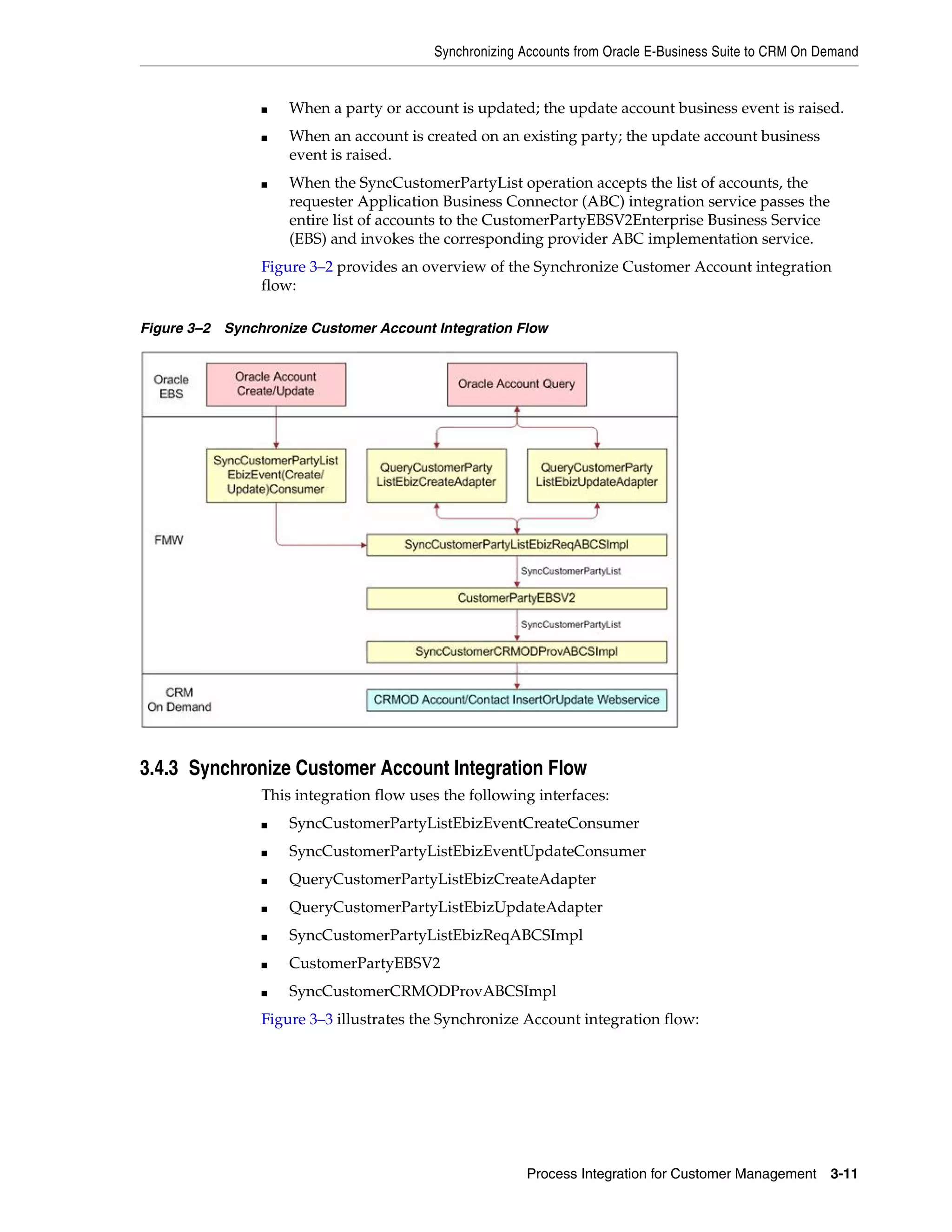Synchronizing Accounts from Oracle E-Business Suite to CRM On Demand


                ■   When a party or account is updated; the update account business event is raised.
                ■   When an account is created on an existing party; the update account business
                    event is raised.
                ■   When the SyncCustomerPartyList operation accepts the list of accounts, the
                    requester Application Business Connector (ABC) integration service passes the
                    entire list of accounts to the CustomerPartyEBSV2Enterprise Business Service
                    (EBS) and invokes the corresponding provider ABC implementation service.
                Figure 3–2 provides an overview of the Synchronize Customer Account integration
                flow:

Figure 3–2 Synchronize Customer Account Integration Flow




3.4.3 Synchronize Customer Account Integration Flow
                This integration flow uses the following interfaces:
                ■   SyncCustomerPartyListEbizEventCreateConsumer
                ■   SyncCustomerPartyListEbizEventUpdateConsumer
                ■   QueryCustomerPartyListEbizCreateAdapter
                ■   QueryCustomerPartyListEbizUpdateAdapter
                ■   SyncCustomerPartyListEbizReqABCSImpl
                ■   CustomerPartyEBSV2
                ■   SyncCustomerCRMODProvABCSImpl
                Figure 3–3 illustrates the Synchronize Account integration flow:




                                                       Process Integration for Customer Management      3-11
 