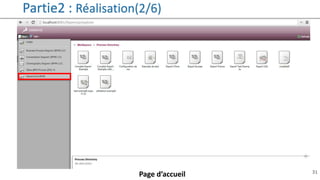31
Partie2 : Réalisation(2/6)
Page d’accueil
 