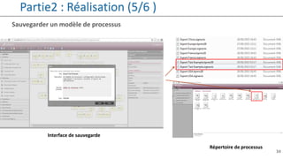 34
Partie2 : Réalisation (5/6 )
Interface de sauvegarde
Répertoire de processus
Sauvegarder un modèle de processus
 