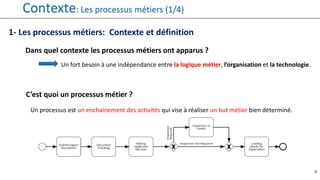 4
Dans quel contexte les processus métiers ont apparus ?
Un fort besoin à une indépendance entre la logique métier, l’organisation et la technologie.
C’est quoi un processus métier ?
1- Les processus métiers: Contexte et définition
Contexte: Les processus métiers (1/4)
Un processus est un enchainement des activités qui vise à réaliser un but métier bien déterminé.
 