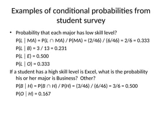 Should Level Probability e224s1708.ppt Probability PowerPoint notes | PPT