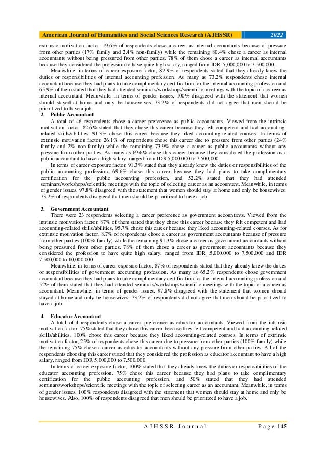 American Journal of Humanities and Social Sciences Research (AJHSSR) 2022
A J H S S R J o u r n a l P a g e | 45
extrinsic motivation factor, 19.6% of respondents chose a career as internal accountants because of pressure
from other parties (17% family and 2.4% non-family) while the remaining 80.4% chose a career as internal
accountants without being pressured from other parties. 78% of them chose a career as internal accountants
because they considered the profession to have quite high salary, ranged from IDR. 5,000,000 to 7,500,000.
Meanwhile, in terms of career exposure factor, 82.9% of respondents stated that they already knew the
duties or responsibilities of internal accounting profession. As many as 73.2% respondents chose internal
accountant because they had plans to take complimentary certification for the internal accounting profession and
65.9% of them stated that they had attended seminars/workshops/scientific meetings with the topic of a career as
internal accountant. Meanwhile, in terms of gender issues, 100% disagreed with the statement that women
should stayed at home and only be housewives. 73.2% of respondents did not agree that men should be
prioritized to have a job.
2. Public Accountant
A total of 46 respondents chose a career preference as public accountants. Viewed from the intrinsic
motivation factor, 82.6% stated that they chose this career because they felt competent and had accounting-
related skills/abilities, 91.3% chose this career because they liked accounting-related courses. In terms of
extrinsic motivation factor, 26.1% of respondents chose this career due to pressure from other parties (24%
family and 2% non-family) while the remaining 73.9% chose a career as public accountants without any
pressure from other parties. As many as 69.6% chose this career because they considered the profession as a
public accountant to have a high salary, ranged from IDR 5,000,000 to 7,500,000.
In terms of career exposure factor, 91.3% stated that they already knew the duties or responsibilities of the
public accounting profession. 69.6% chose this career because they had plans to take complimentary
certification for the public accounting profession, and 52.2% stated that they had attended
seminars/workshops/scientific meetings with the topic of selecting career as an accountant. Meanwhile, in terms
of gender issues, 97.8% disagreed with the statement that women should stay at home and only be housewives.
73.2% of respondents disagreed that men should be prioritized to have a job.
3. Government Accountant
There were 23 respondents selecting a career preference as government accountants. Viewed from the
intrinsic motivation factor, 87% of them stated that they chose this career because they felt competent and had
accounting-related skills/abilities, 95.7% chose this career because they liked accounting-related courses. As for
extrinsic motivation factor, 8.7% of respondents chose a career as government accountants because of pressure
from other parties (100% family) while the remaining 91.3% chose a career as government accountants without
being pressured from other parties. 78% of them chose a career as government accountants because they
considered the profession to have quite high salary, ranged from IDR. 5,000,000 to 7,500,000 and IDR
7,500,000 to 10,000,000.
Meanwhile, in terms of career exposure factor, 87% of respondents stated that they already knew the duties
or responsibilities of government accounting profession. As many as 65.2% respondents chose government
accountant because they had plans to take complimentary certification for the internal accounting profession and
52% of them stated that they had attended seminars/workshops/scientific meetings with the topic of a career as
accountant. Meanwhile, in terms of gender issues, 97.8% disagreed with the statement that women should
stayed at home and only be housewives. 73.2% of respondents did not agree that men should be prioritized to
have a job
4. Educator Accountant
A total of 4 respondents chose a career preference as educator accountants. Viewed from the intrinsic
motivation factor, 75% stated that they chose this career because they felt competent and had accounting-related
skills/abilities, 100% chose this career because they liked accounting-related courses. In terms of extrinsic
motivation factor, 25% of respondents chose this career due to pressure from other parties (100% family) while
the remaining 75% chose a career as educator accountants without any pressure from other parties. All of the
respondents choosing this career stated that they considered the profession as educator accountant to have a high
salary, ranged from IDR 5,000,000 to 7,500,000.
In terms of career exposure factor, 100% stated that they already knew the duties or responsibilities of the
educator accounting profession. 75% chose this career because they had plans to take complimentary
certification for the public accounting profession, and 50% stated that they had attended
seminars/workshops/scientific meetings with the topic of selecting career as an accountant. Meanwhile, in terms
of gender issues, 100% respondents disagreed with the statement that women should stay at home and only be
housewives. Also, 100% of respondents disagreed that men should be prioritized to have a job.
 