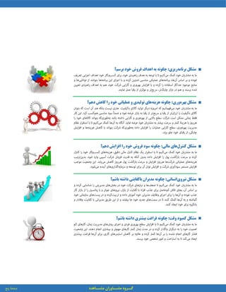 ‫مشکل‬‫برنامه‬‫ریزی‬:‫برسم‬ ‫خود‬ ‫فروش‬ ‫اهداف‬ ‫به‬ ‫چگونه‬‫؟‬
‫مشکل‬‫بهره‬‫ور‬‫ی‬:‫هزینه‬ ‫چگونه‬‫دهم‬ ‫کاهش‬ ‫را‬ ‫خود‬ ‫عملیاتی‬ ‫و‬ ‫تولیدی‬ ‫های‬‫؟‬
‫مشکل‬‫کنترل‬‫مالی‬ ‫های‬:‫چگونه‬‫دهم‬ ‫افزایش‬ ‫را‬ ‫خود‬ ‫فروش‬ ‫سود‬‫؟‬
‫مشکل‬‫نیروی‬‫انسانی‬:‫باشم‬ ‫داشته‬ ‫باکفایتی‬ ‫مدیران‬ ‫چگونه‬‫؟‬
‫مشکل‬‫وقت‬ ‫کمبود‬:‫باشم‬ ‫داشته‬ ‫بیشتری‬ ‫فراغت‬ ‫چگونه‬‫؟‬
‫گ‬‫ــ‬‫مش‬ ‫روه‬‫ــ‬‫مش‬ ‫اوران‬‫ــ‬‫اهده‬
 