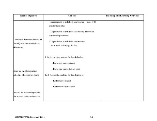 depreciation schedule for computers