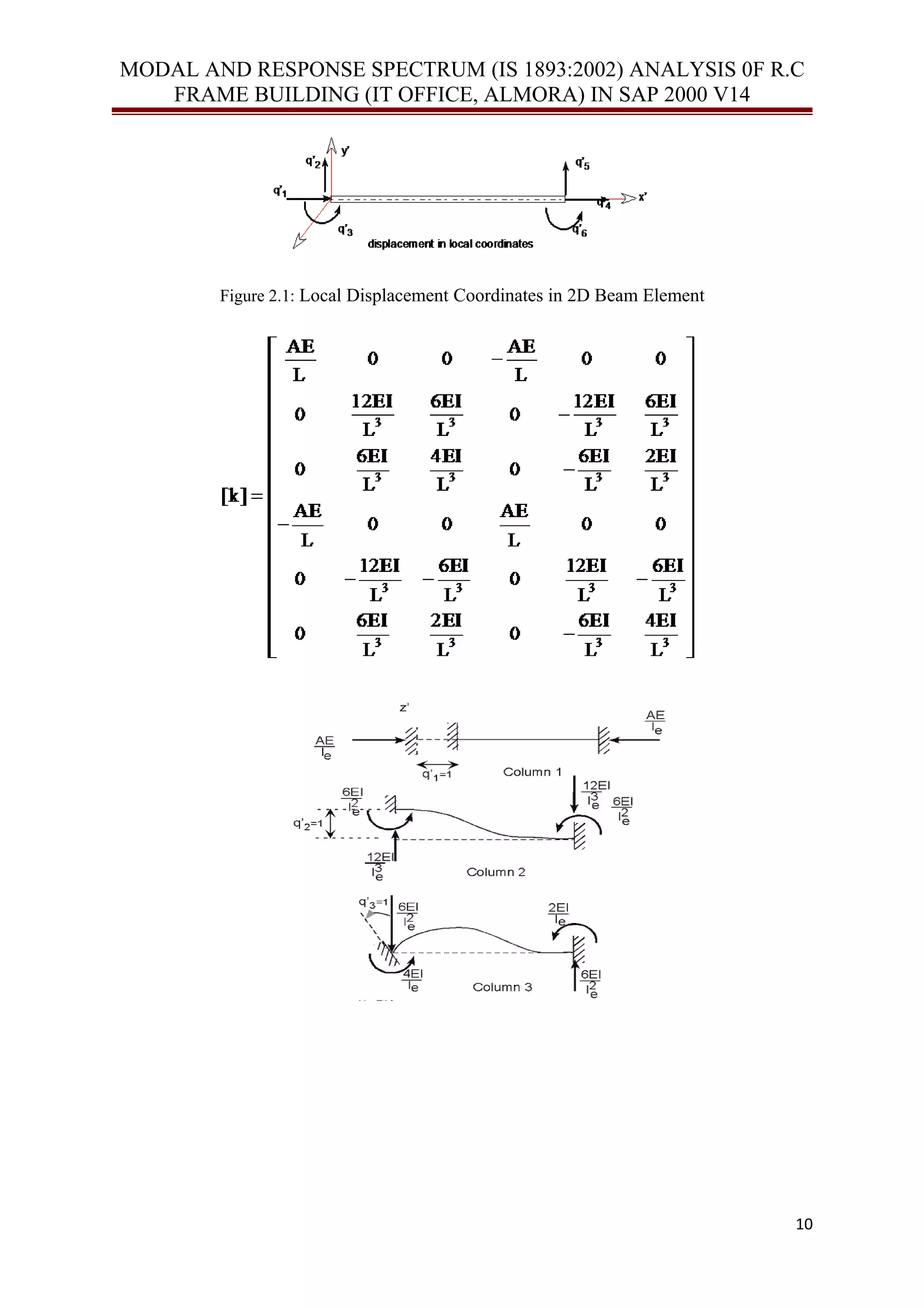 MODAL AND RESPONSE SPECTRUM (IS 1893:2002) ANALYSIS 0F R.C
FRAME BUILDING (IT OFFICE, ALMORA) IN SAP 2000 V14
Figure 2.1: Local Displacement Coordinates in 2D Beam Element
10
 